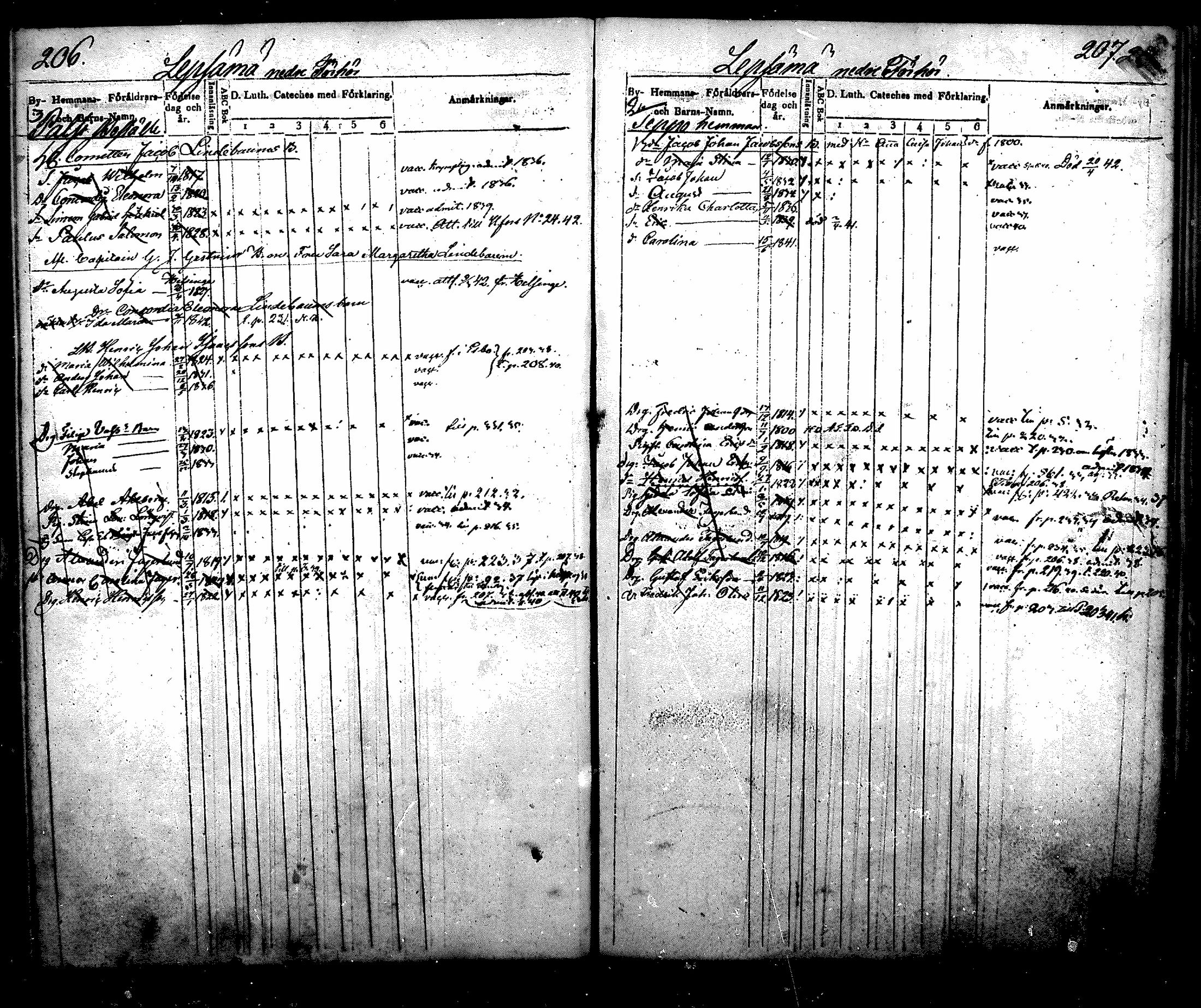 [ ../kirjat/Kirkonkirjat/nurmijarvi/lastenkirja_1831-1842_mko21-30/kuvat/117.jpg ]