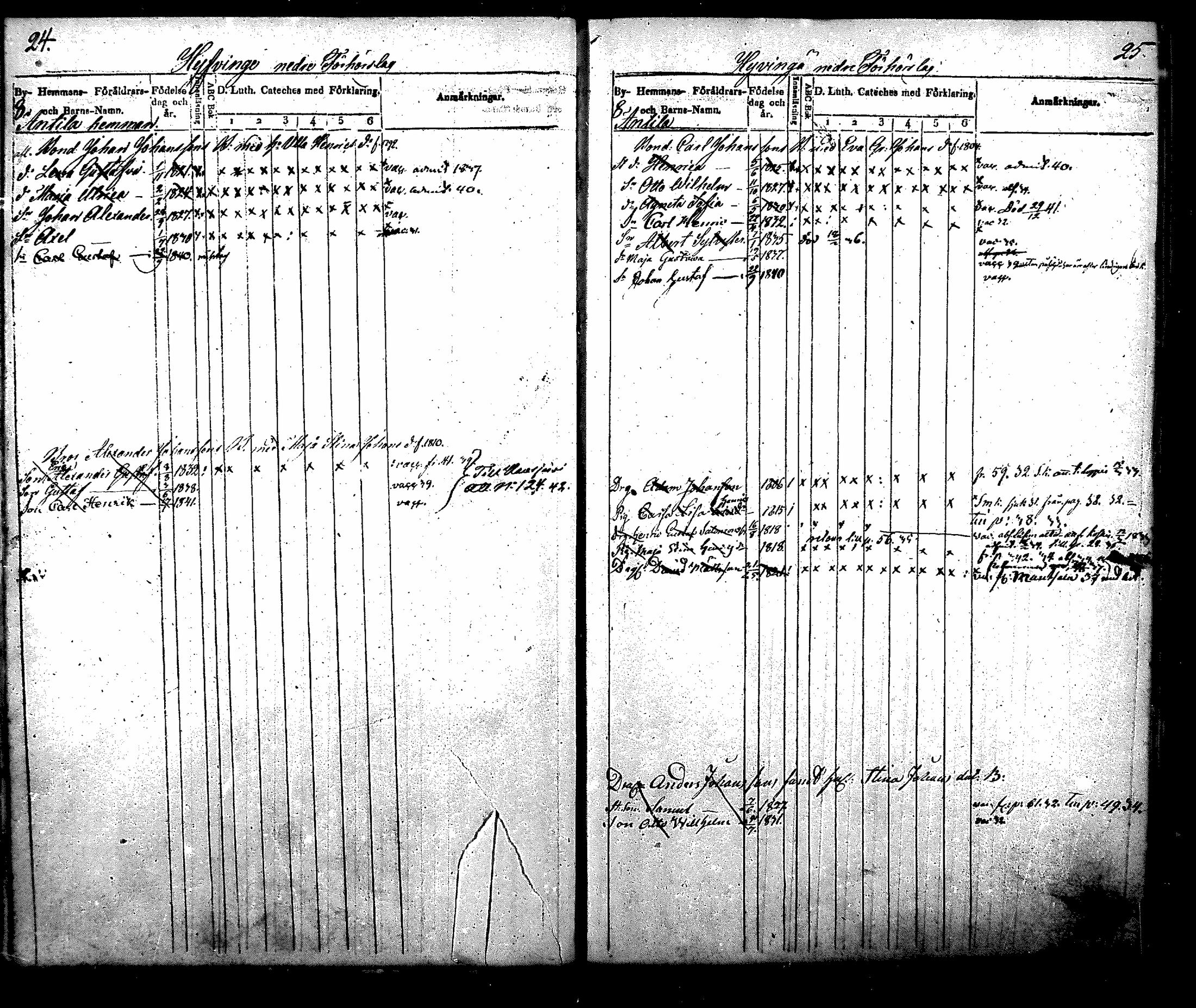 [ ../kirjat/Kirkonkirjat/nurmijarvi/lastenkirja_1831-1842_mko21-30/kuvat/13.jpg ]