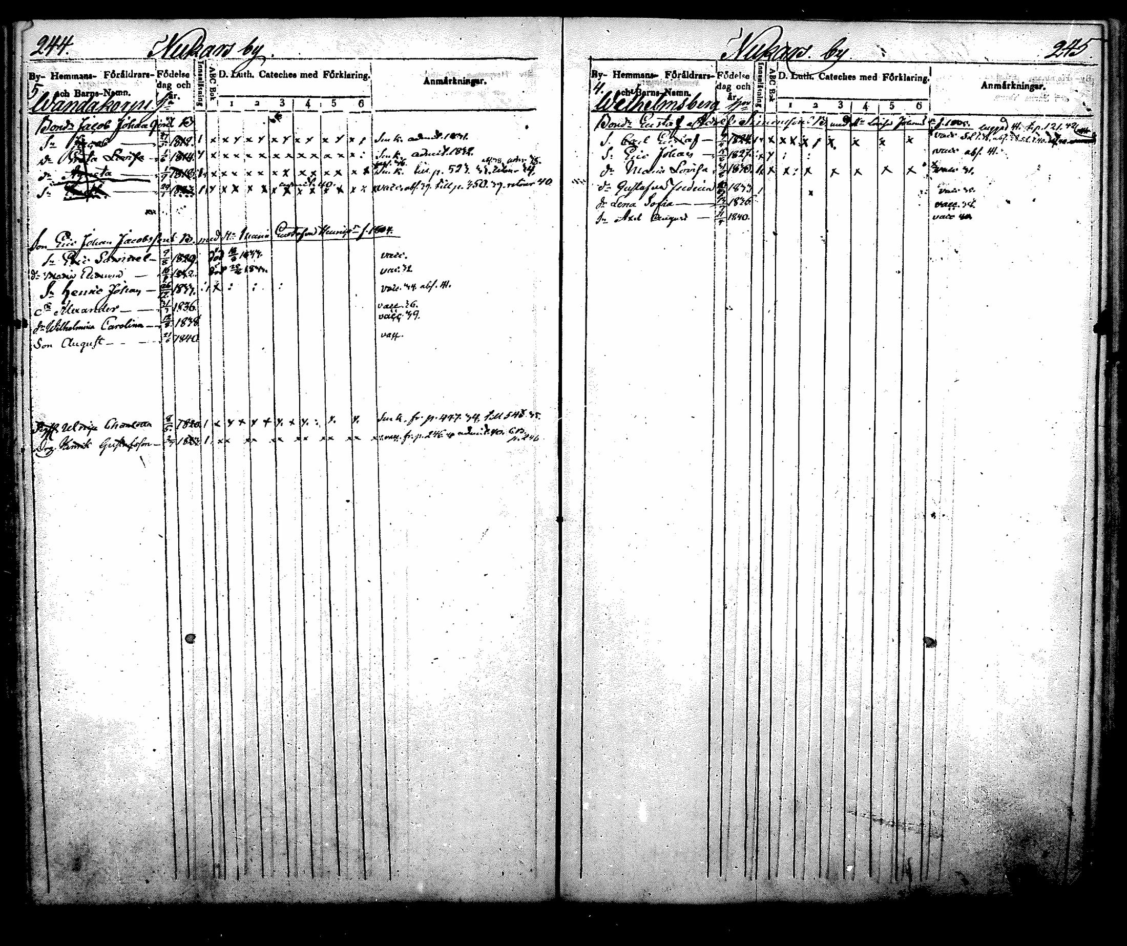 [ ../kirjat/Kirkonkirjat/nurmijarvi/lastenkirja_1831-1842_mko21-30/kuvat/142.jpg ]