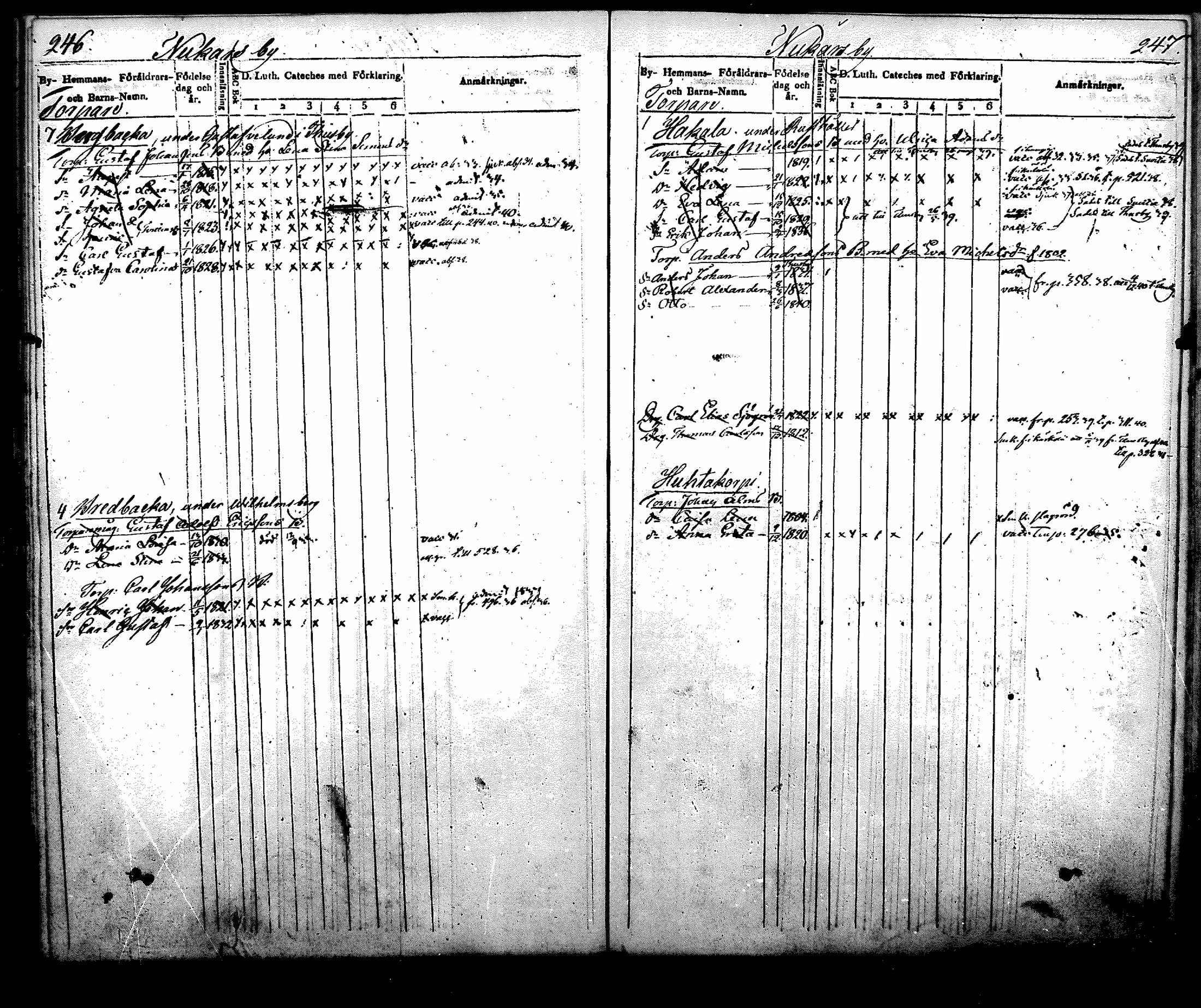 [ ../kirjat/Kirkonkirjat/nurmijarvi/lastenkirja_1831-1842_mko21-30/kuvat/143.jpg ]