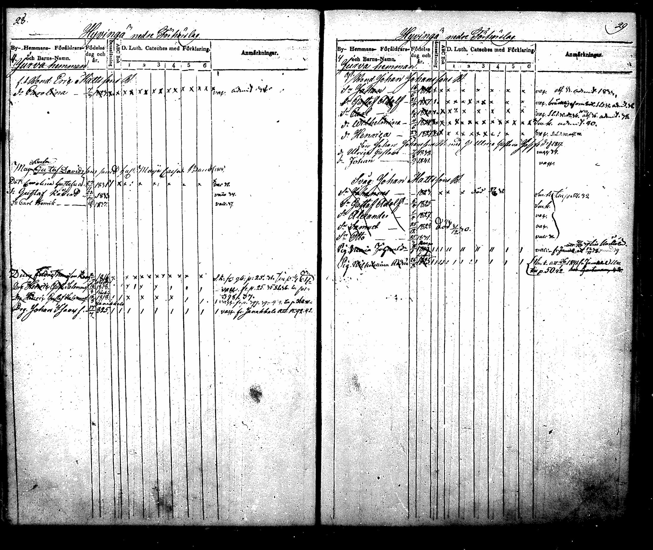 [ ../kirjat/Kirkonkirjat/nurmijarvi/lastenkirja_1831-1842_mko21-30/kuvat/15.jpg ]