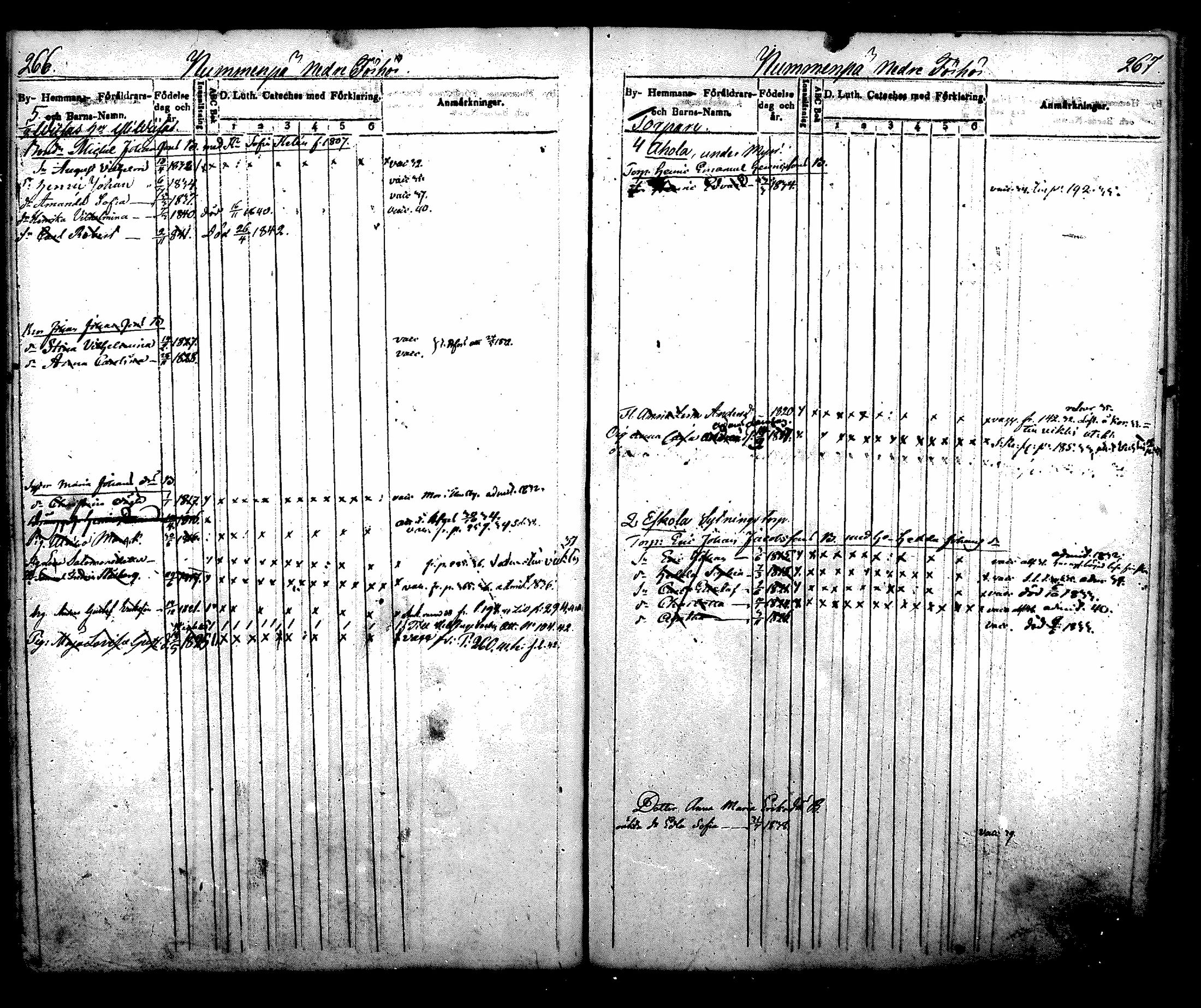 [ ../kirjat/Kirkonkirjat/nurmijarvi/lastenkirja_1831-1842_mko21-30/kuvat/153.jpg ]