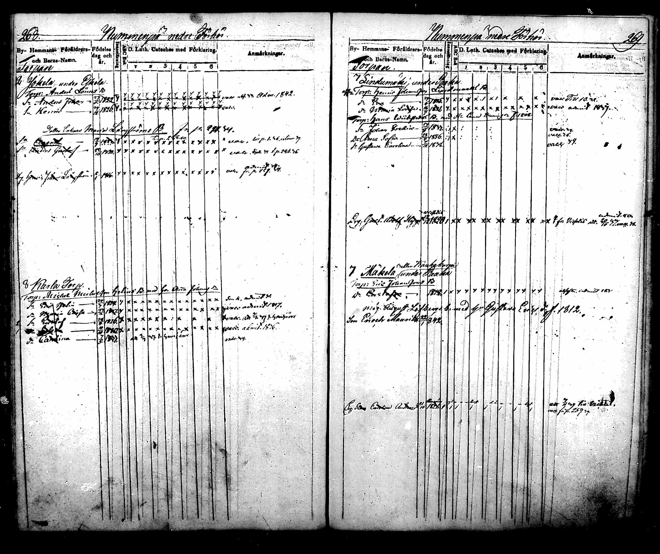[ ../kirjat/Kirkonkirjat/nurmijarvi/lastenkirja_1831-1842_mko21-30/kuvat/154.jpg ]