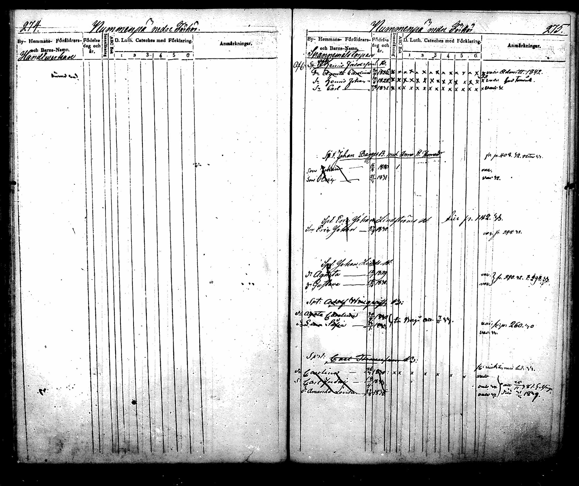 [ ../kirjat/Kirkonkirjat/nurmijarvi/lastenkirja_1831-1842_mko21-30/kuvat/157.jpg ]