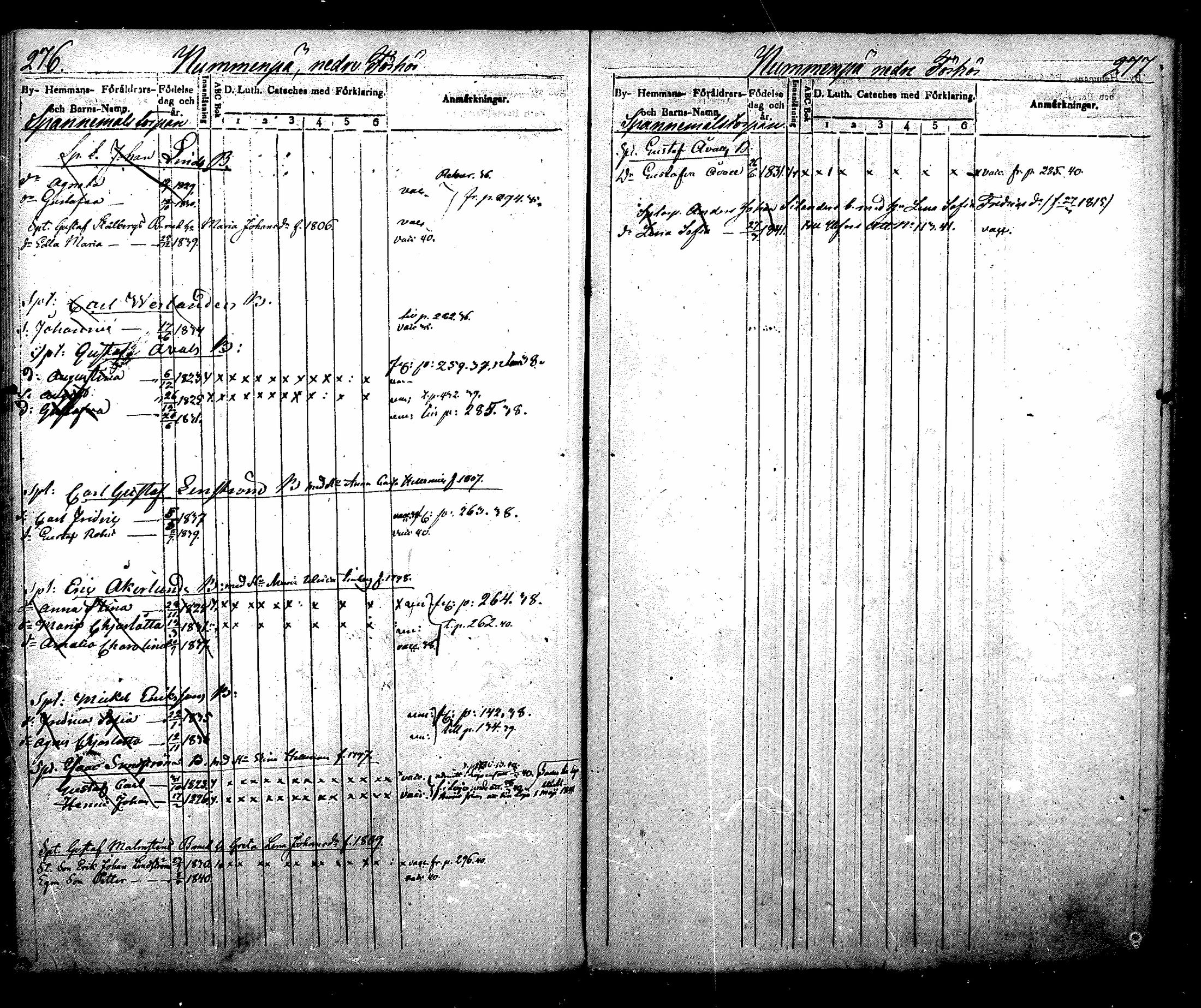 [ ../kirjat/Kirkonkirjat/nurmijarvi/lastenkirja_1831-1842_mko21-30/kuvat/158.jpg ]