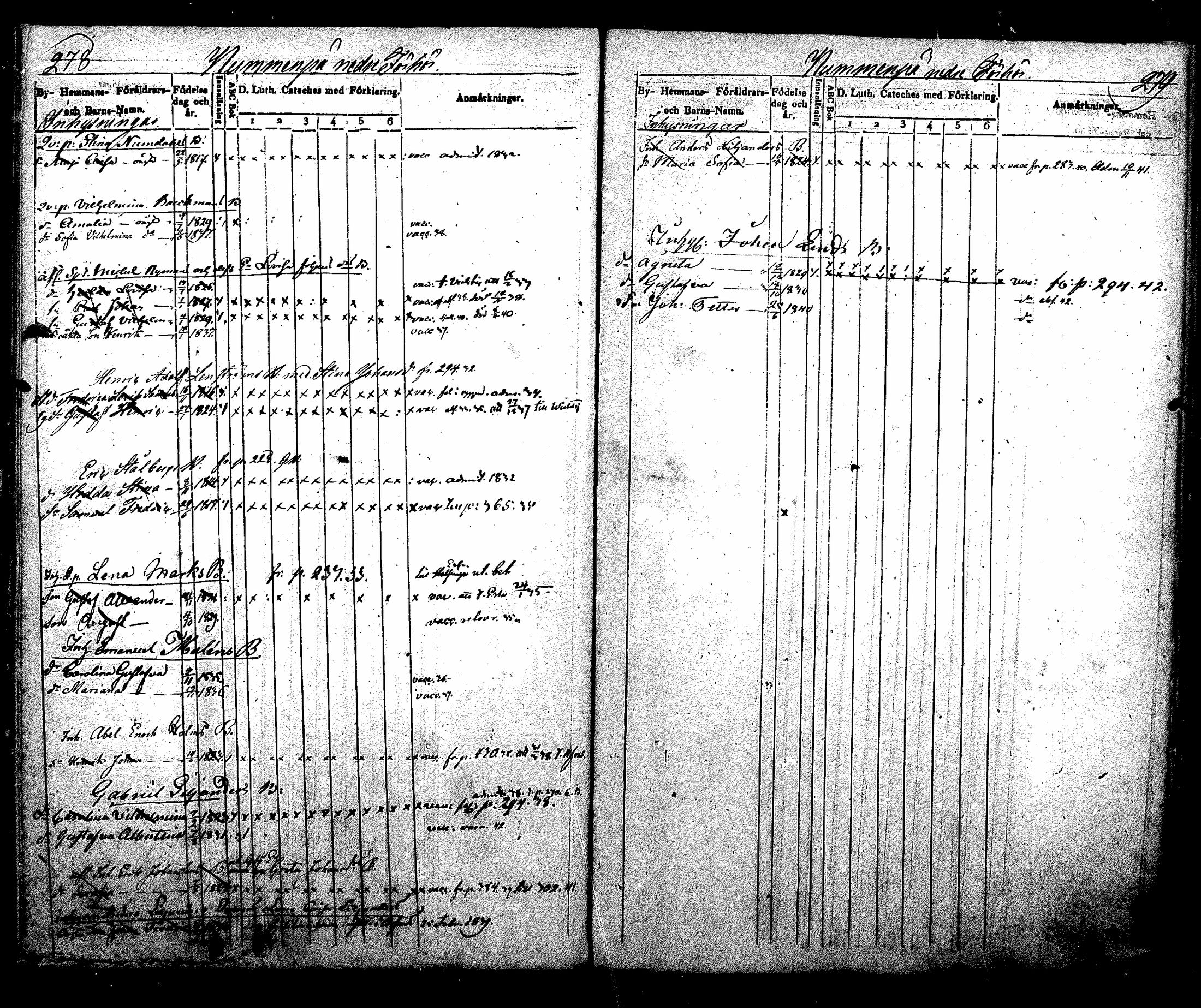 [ ../kirjat/Kirkonkirjat/nurmijarvi/lastenkirja_1831-1842_mko21-30/kuvat/159.jpg ]
