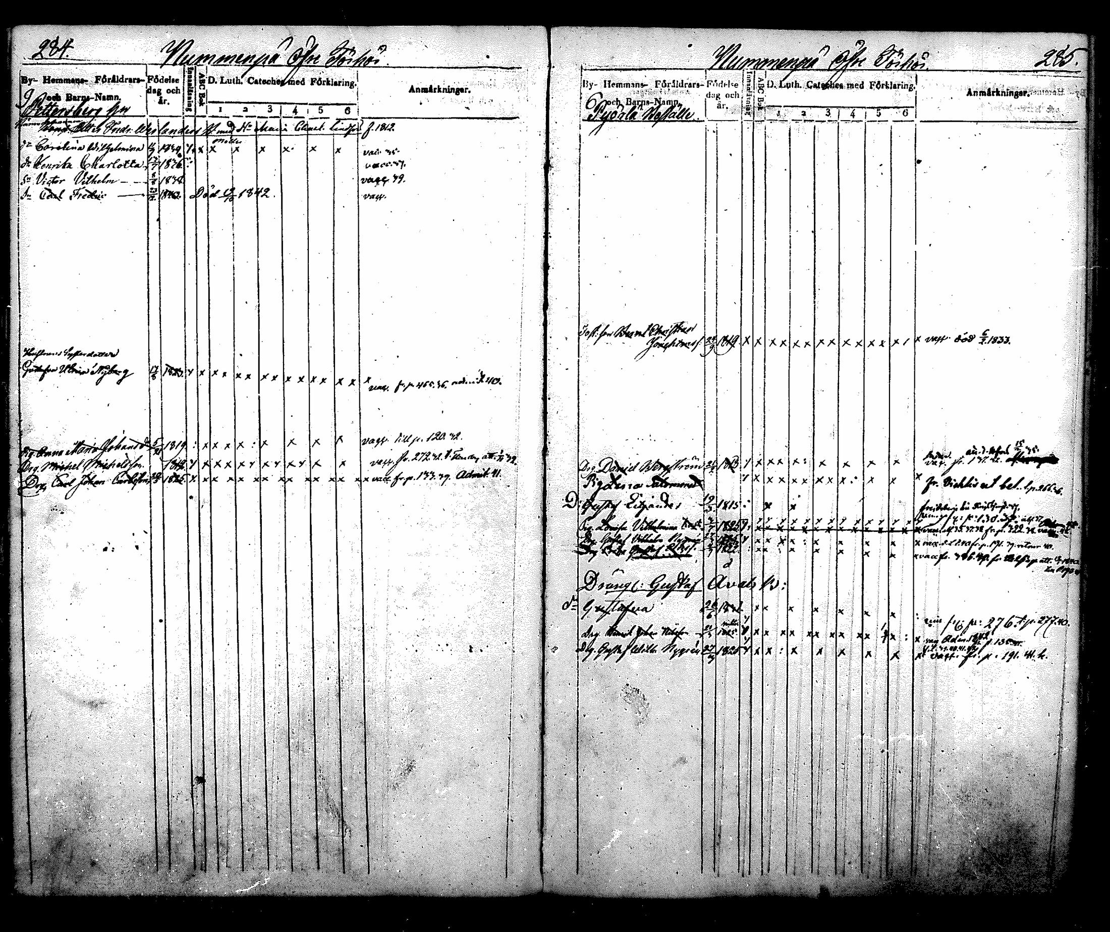 [ ../kirjat/Kirkonkirjat/nurmijarvi/lastenkirja_1831-1842_mko21-30/kuvat/163.jpg ]