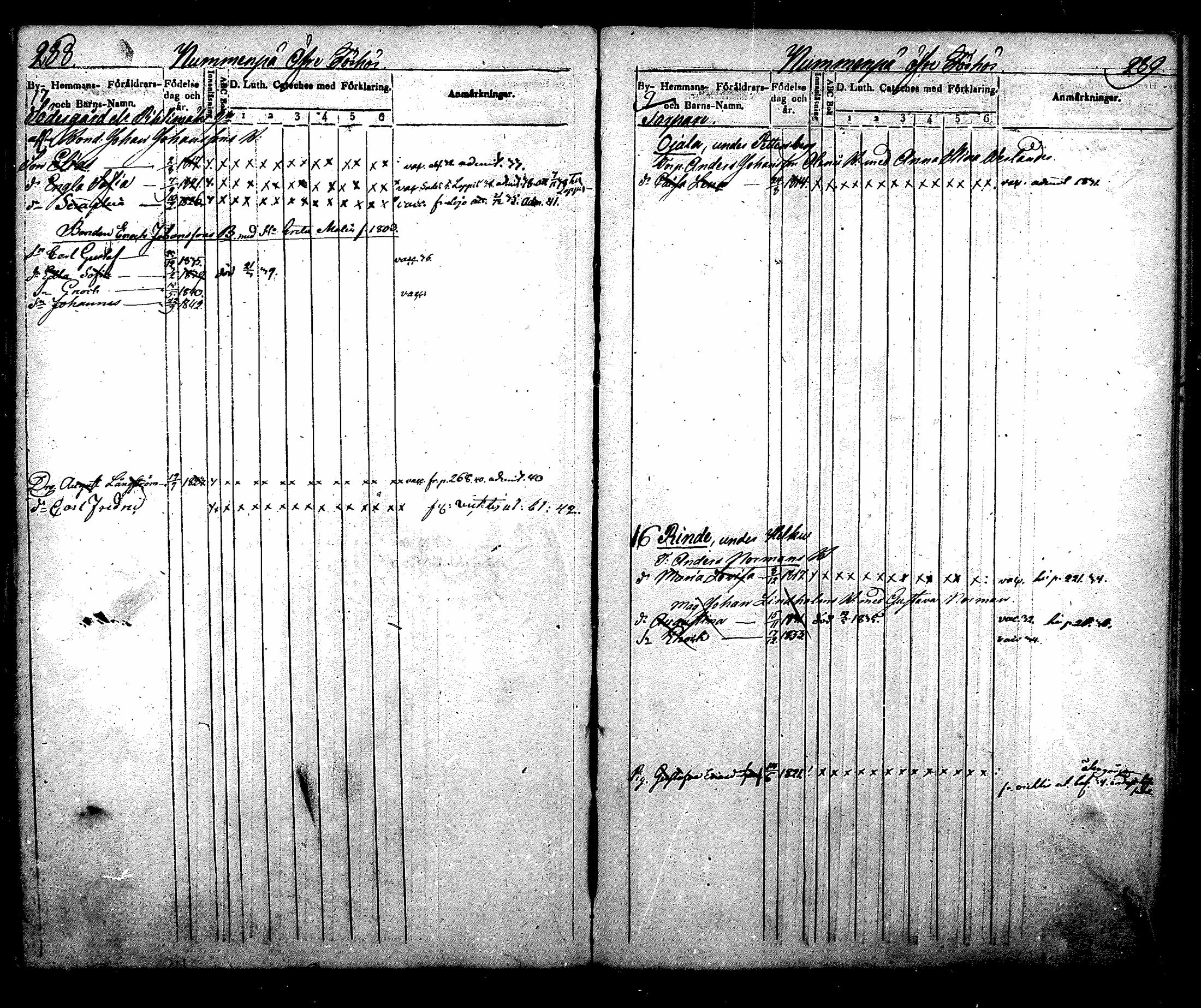 [ ../kirjat/Kirkonkirjat/nurmijarvi/lastenkirja_1831-1842_mko21-30/kuvat/165.jpg ]