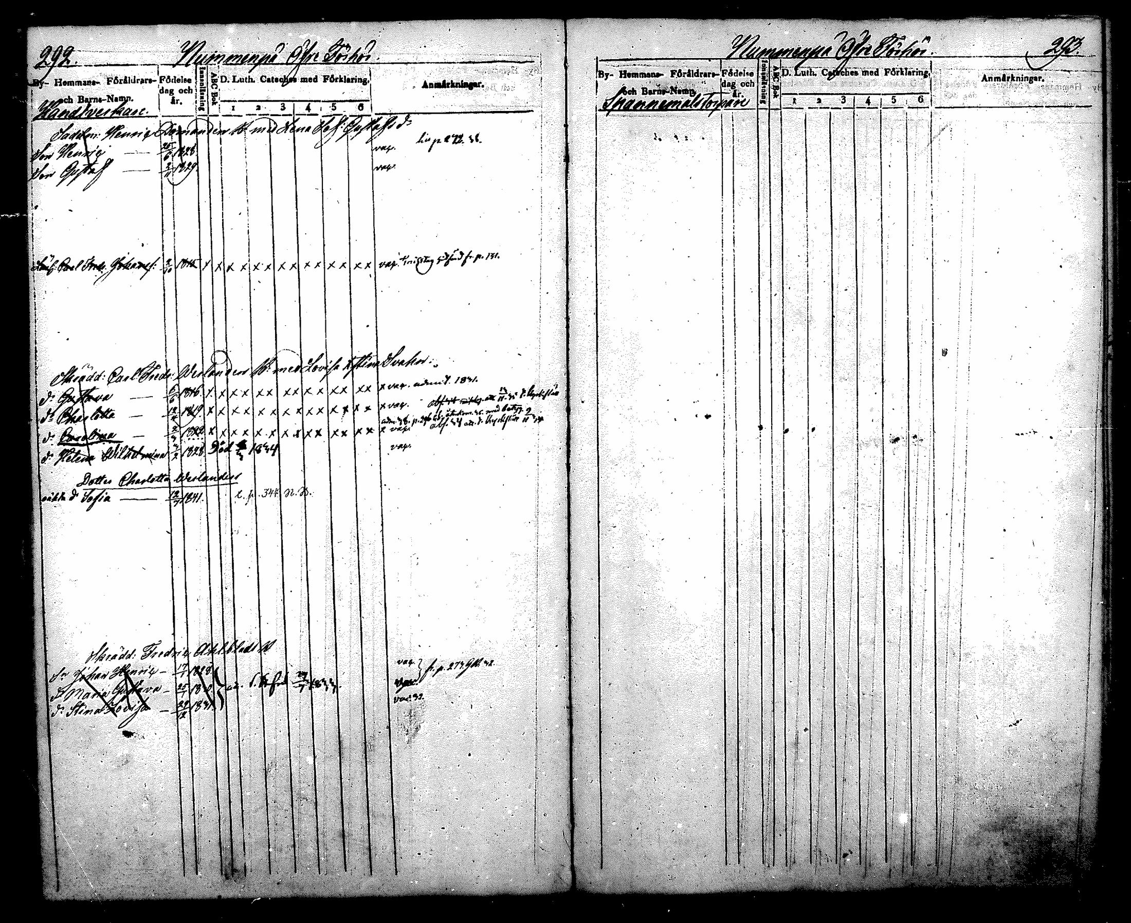 [ ../kirjat/Kirkonkirjat/nurmijarvi/lastenkirja_1831-1842_mko21-30/kuvat/167.jpg ]