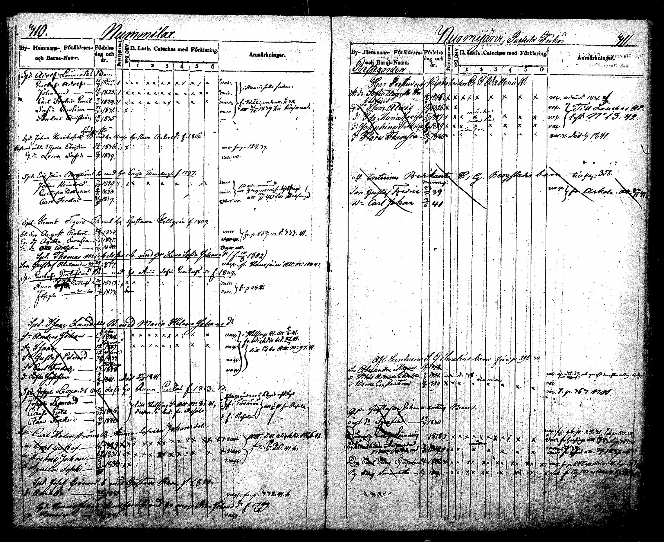 [ ../kirjat/Kirkonkirjat/nurmijarvi/lastenkirja_1831-1842_mko21-30/kuvat/176.jpg ]
