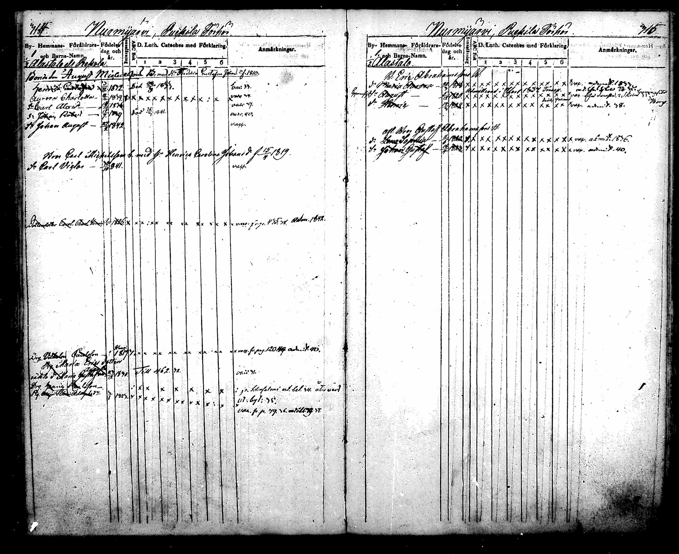 [ ../kirjat/Kirkonkirjat/nurmijarvi/lastenkirja_1831-1842_mko21-30/kuvat/179.jpg ]