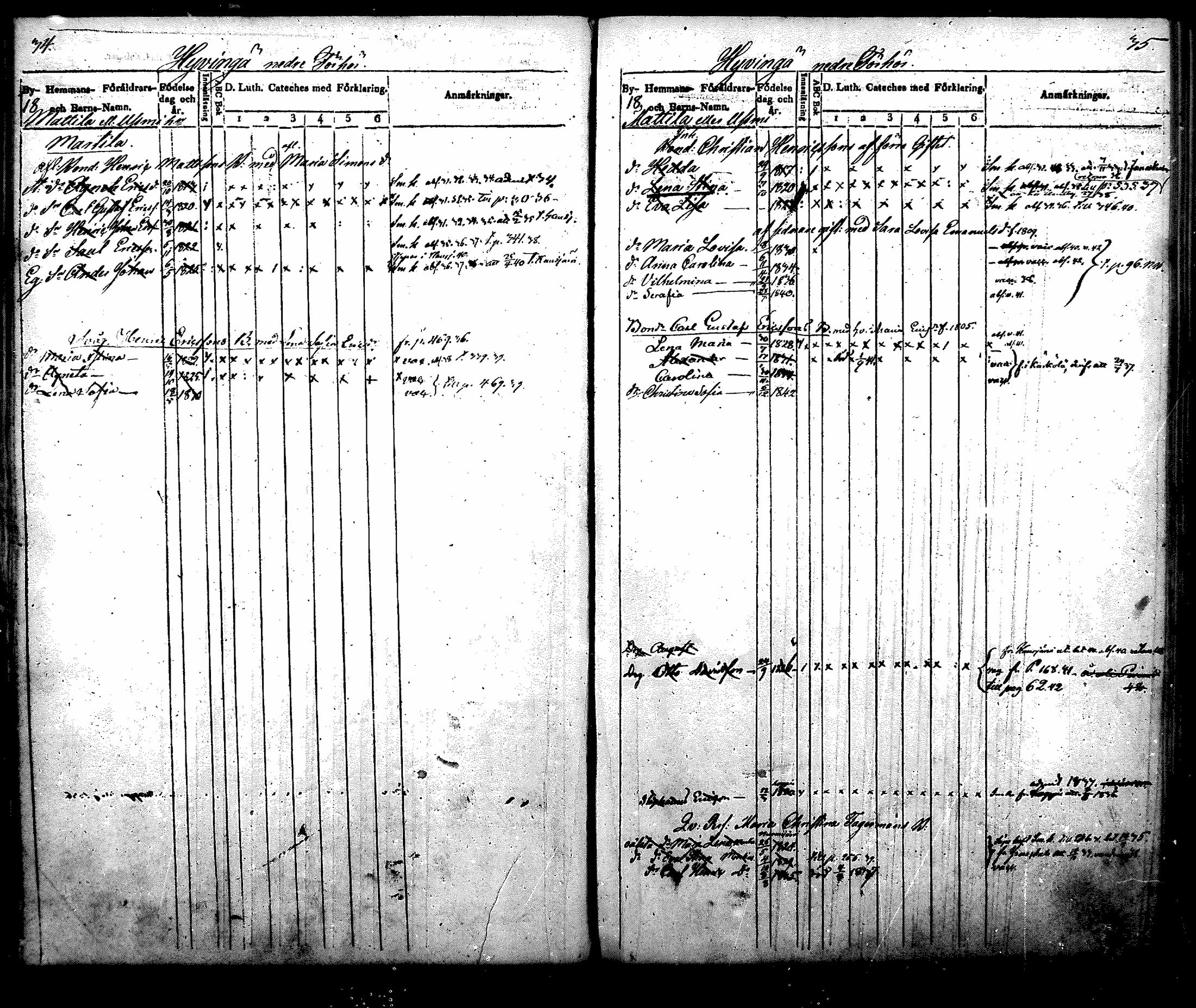 [ ../kirjat/Kirkonkirjat/nurmijarvi/lastenkirja_1831-1842_mko21-30/kuvat/18.jpg ]