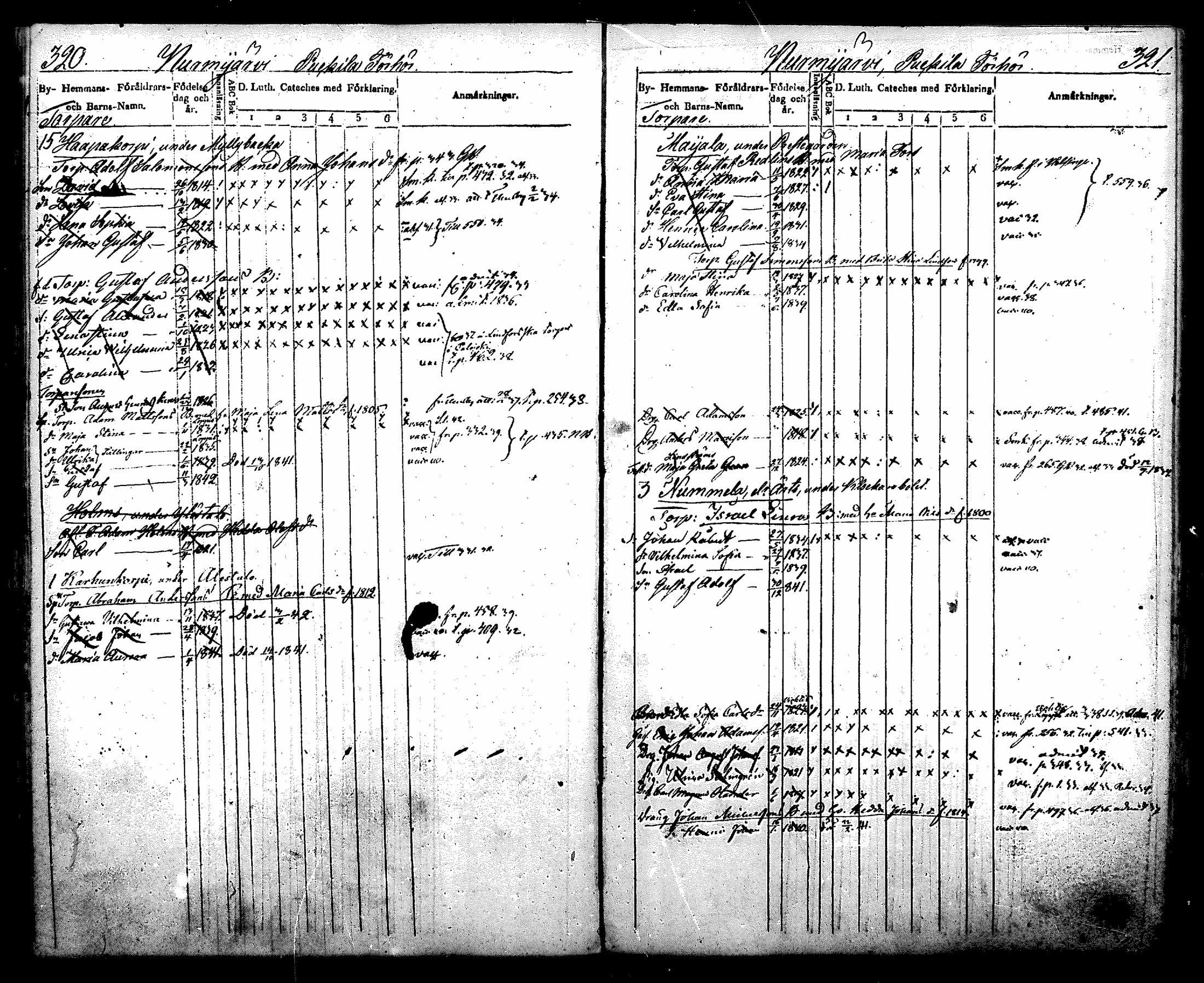 [ ../kirjat/Kirkonkirjat/nurmijarvi/lastenkirja_1831-1842_mko21-30/kuvat/183.jpg ]