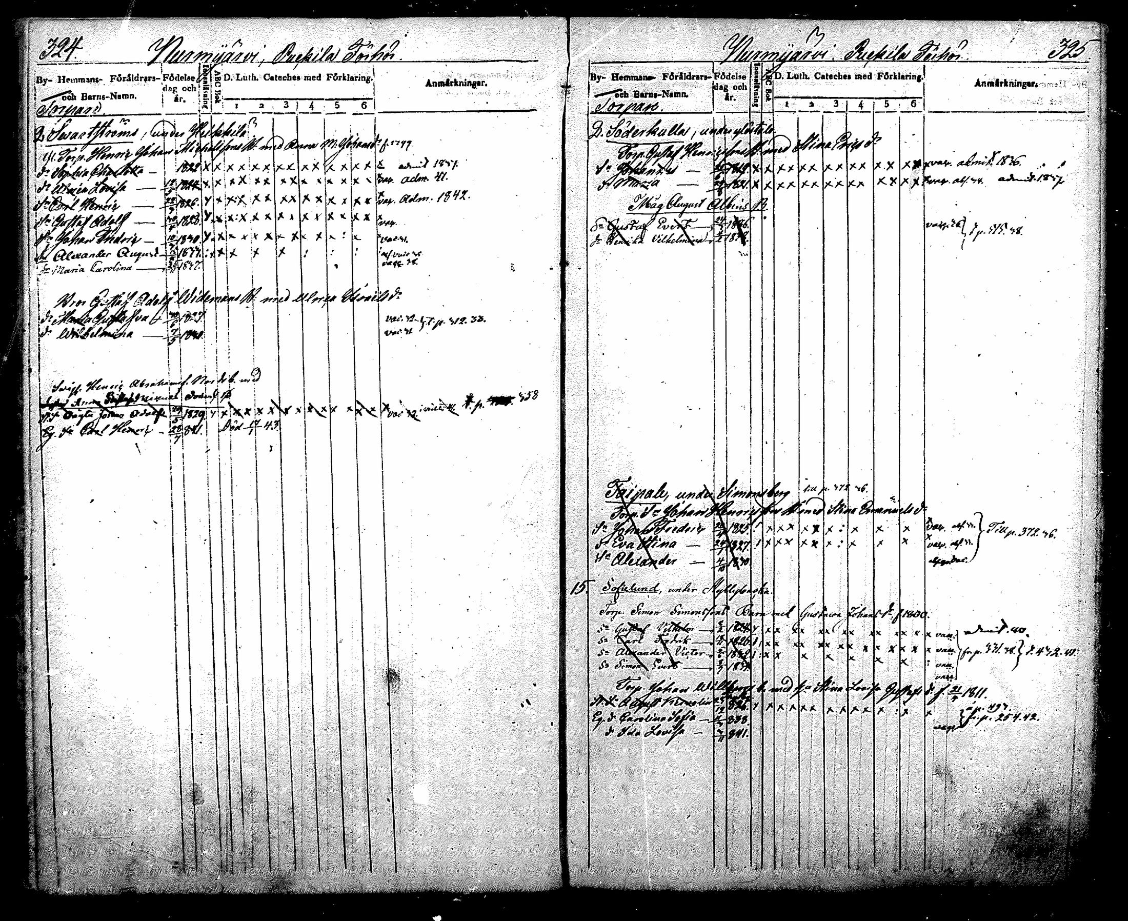 [ ../kirjat/Kirkonkirjat/nurmijarvi/lastenkirja_1831-1842_mko21-30/kuvat/185.jpg ]