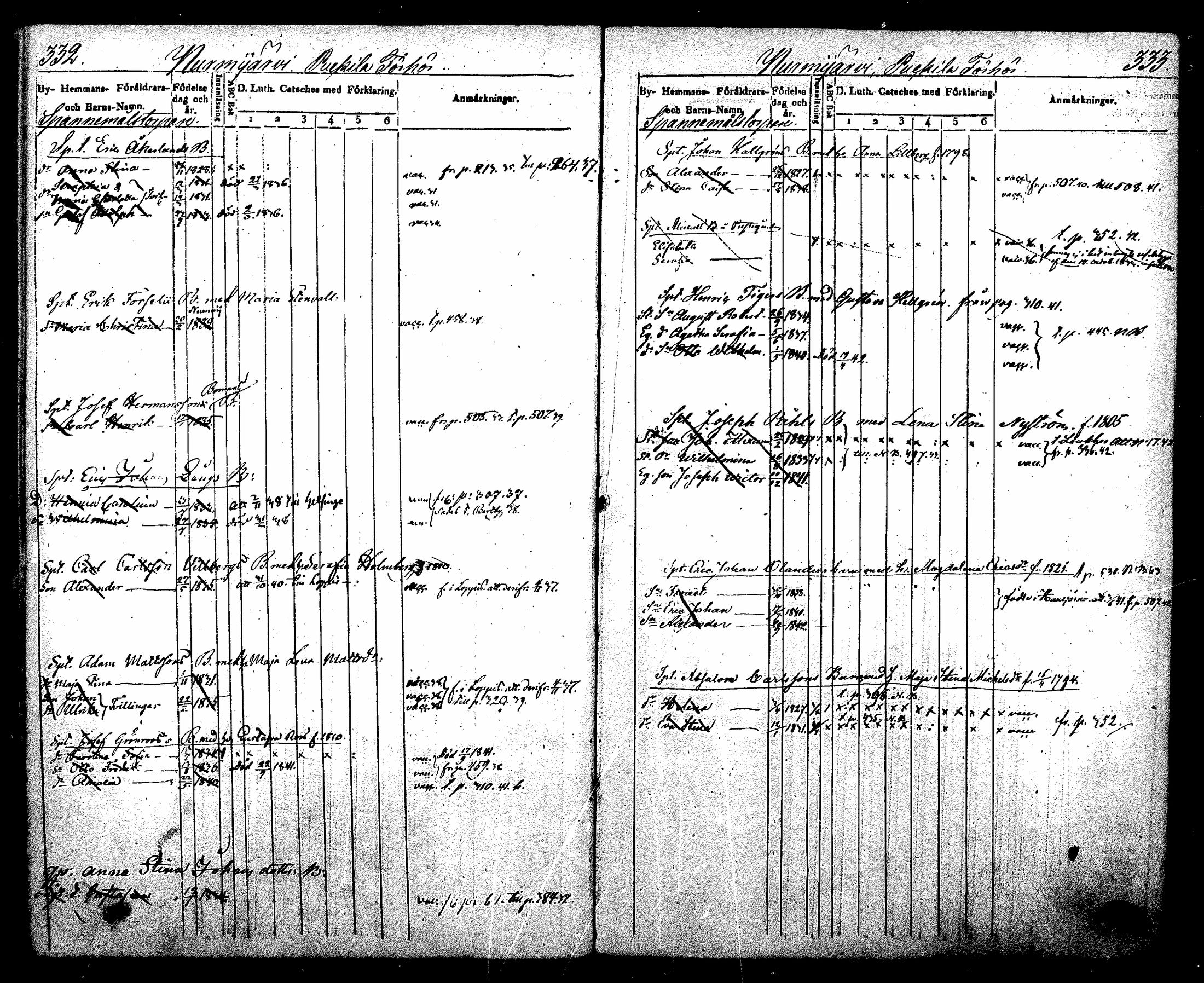 [ ../kirjat/Kirkonkirjat/nurmijarvi/lastenkirja_1831-1842_mko21-30/kuvat/189.jpg ]