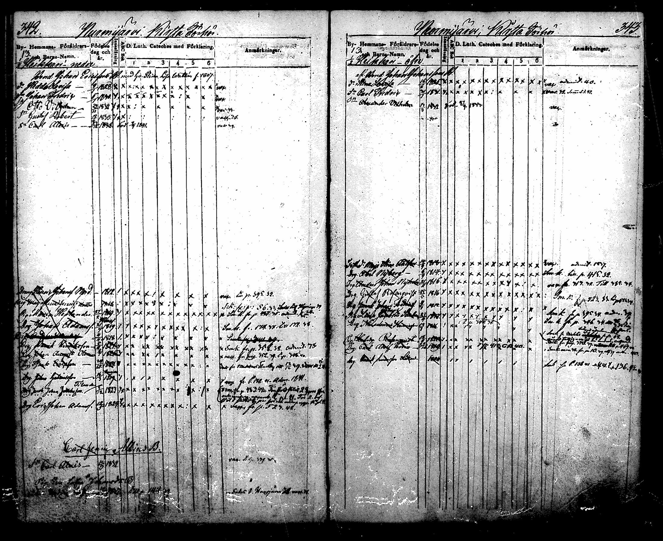 [ ../kirjat/Kirkonkirjat/nurmijarvi/lastenkirja_1831-1842_mko21-30/kuvat/194.jpg ]