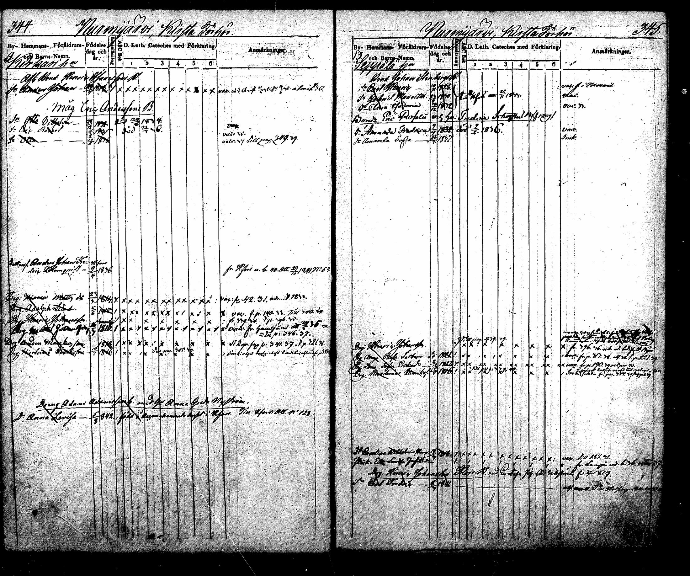 [ ../kirjat/Kirkonkirjat/nurmijarvi/lastenkirja_1831-1842_mko21-30/kuvat/198.jpg ]