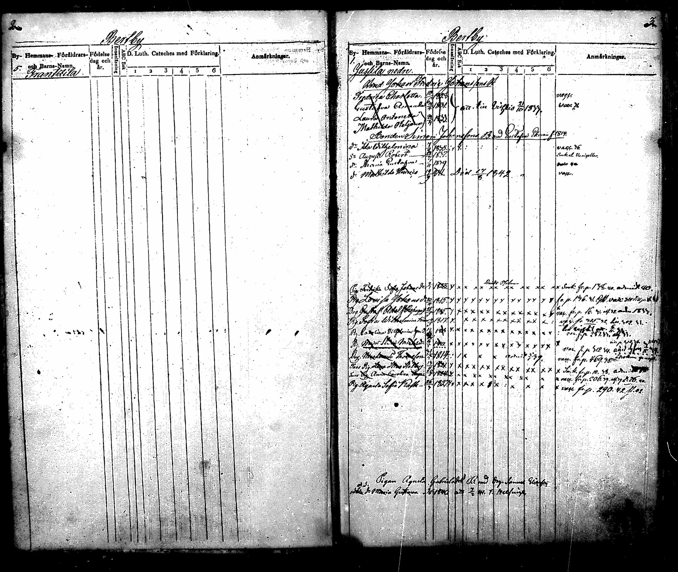 [ ../kirjat/Kirkonkirjat/nurmijarvi/lastenkirja_1831-1842_mko21-30/kuvat/2.jpg ]