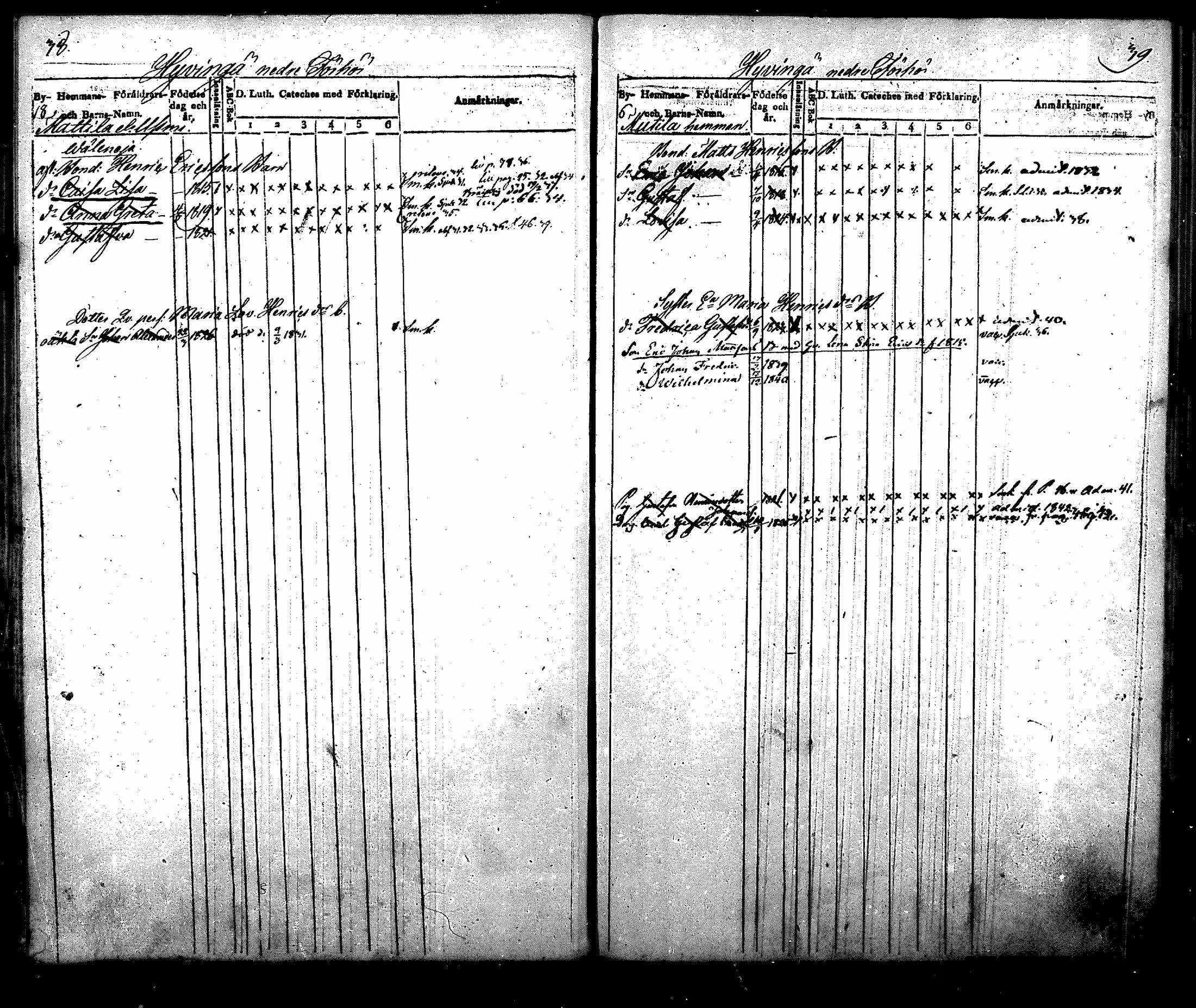 [ ../kirjat/Kirkonkirjat/nurmijarvi/lastenkirja_1831-1842_mko21-30/kuvat/20.jpg ]