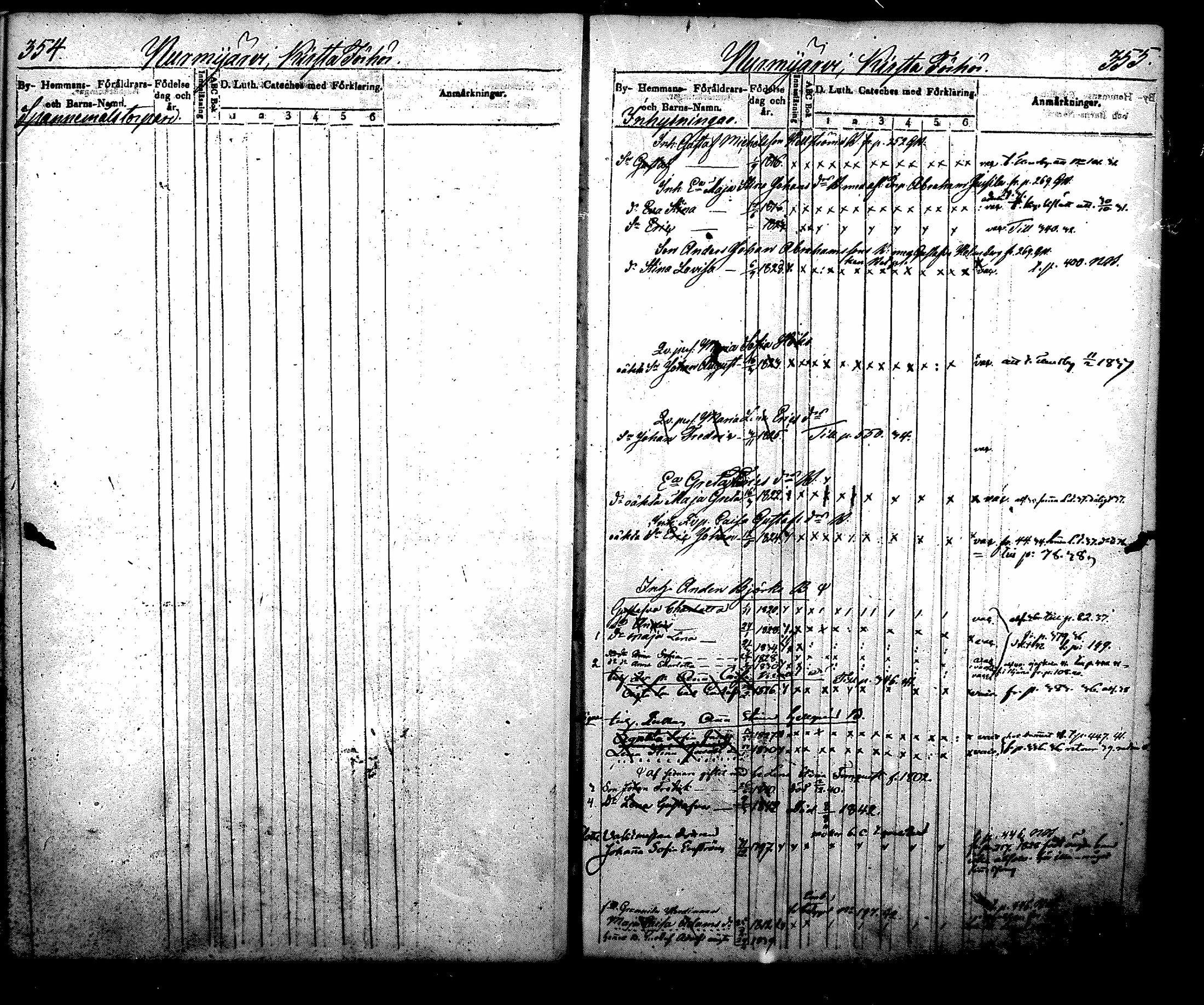 [ ../kirjat/Kirkonkirjat/nurmijarvi/lastenkirja_1831-1842_mko21-30/kuvat/203.jpg ]