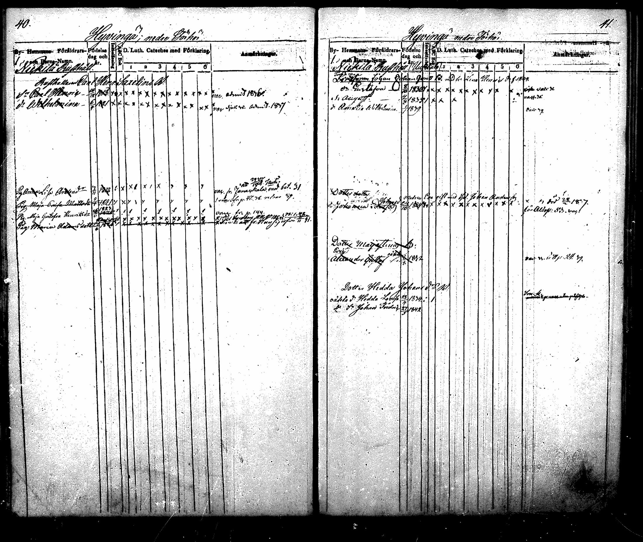 [ ../kirjat/Kirkonkirjat/nurmijarvi/lastenkirja_1831-1842_mko21-30/kuvat/21.jpg ]