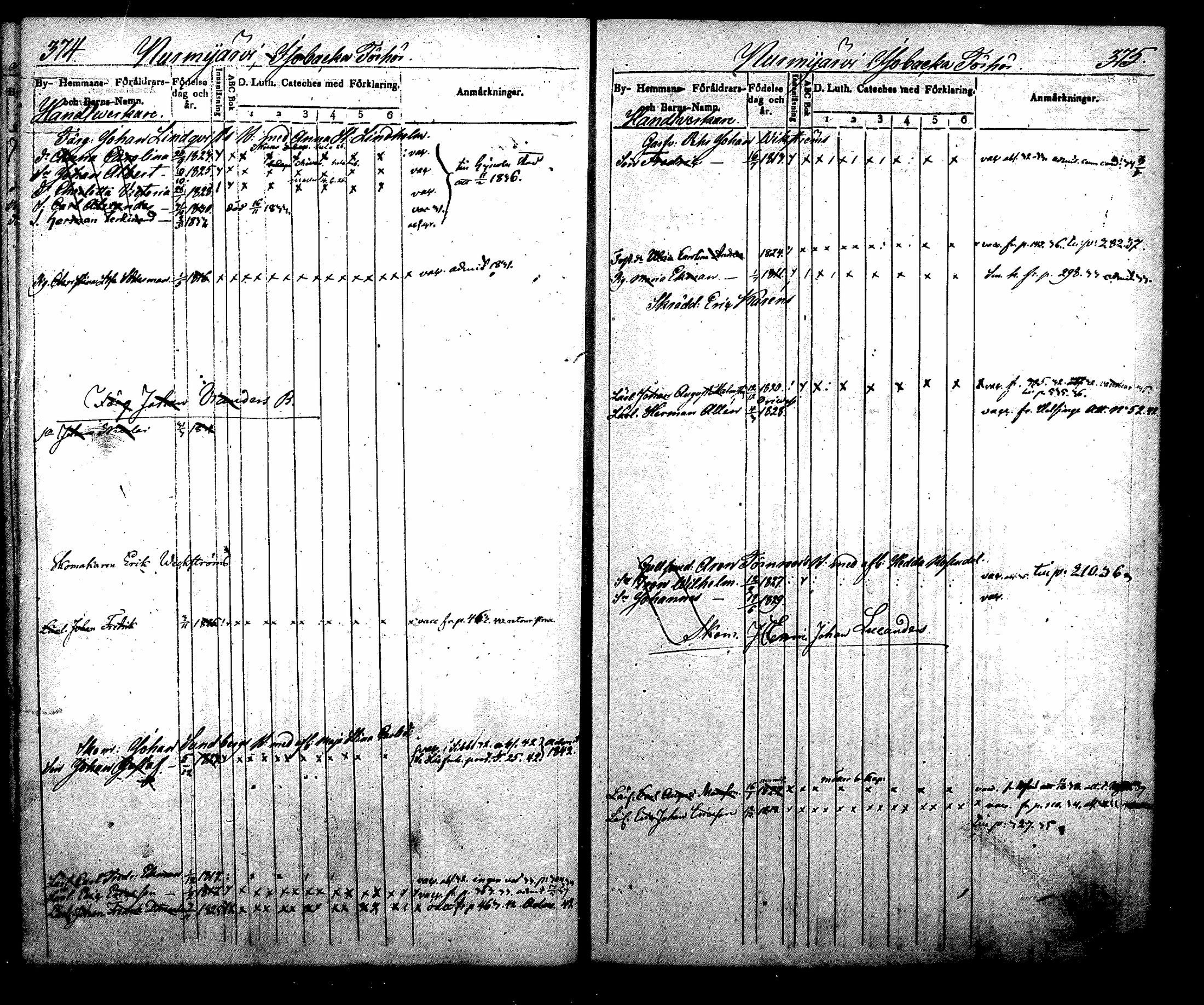 [ ../kirjat/Kirkonkirjat/nurmijarvi/lastenkirja_1831-1842_mko21-30/kuvat/219.jpg ]