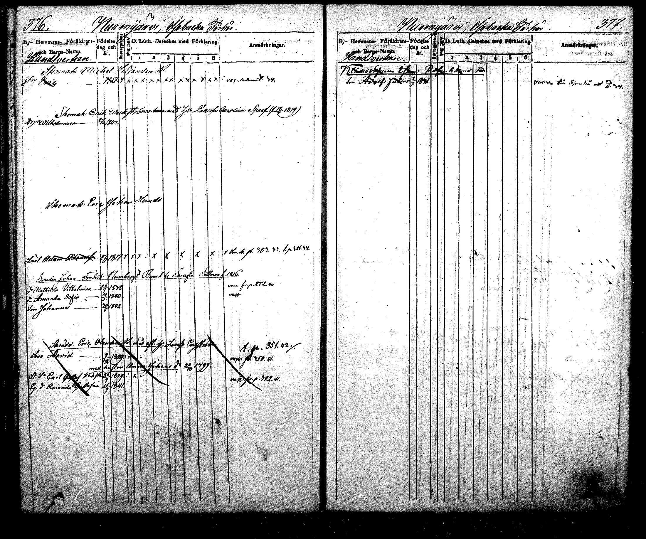 [ ../kirjat/Kirkonkirjat/nurmijarvi/lastenkirja_1831-1842_mko21-30/kuvat/220.jpg ]