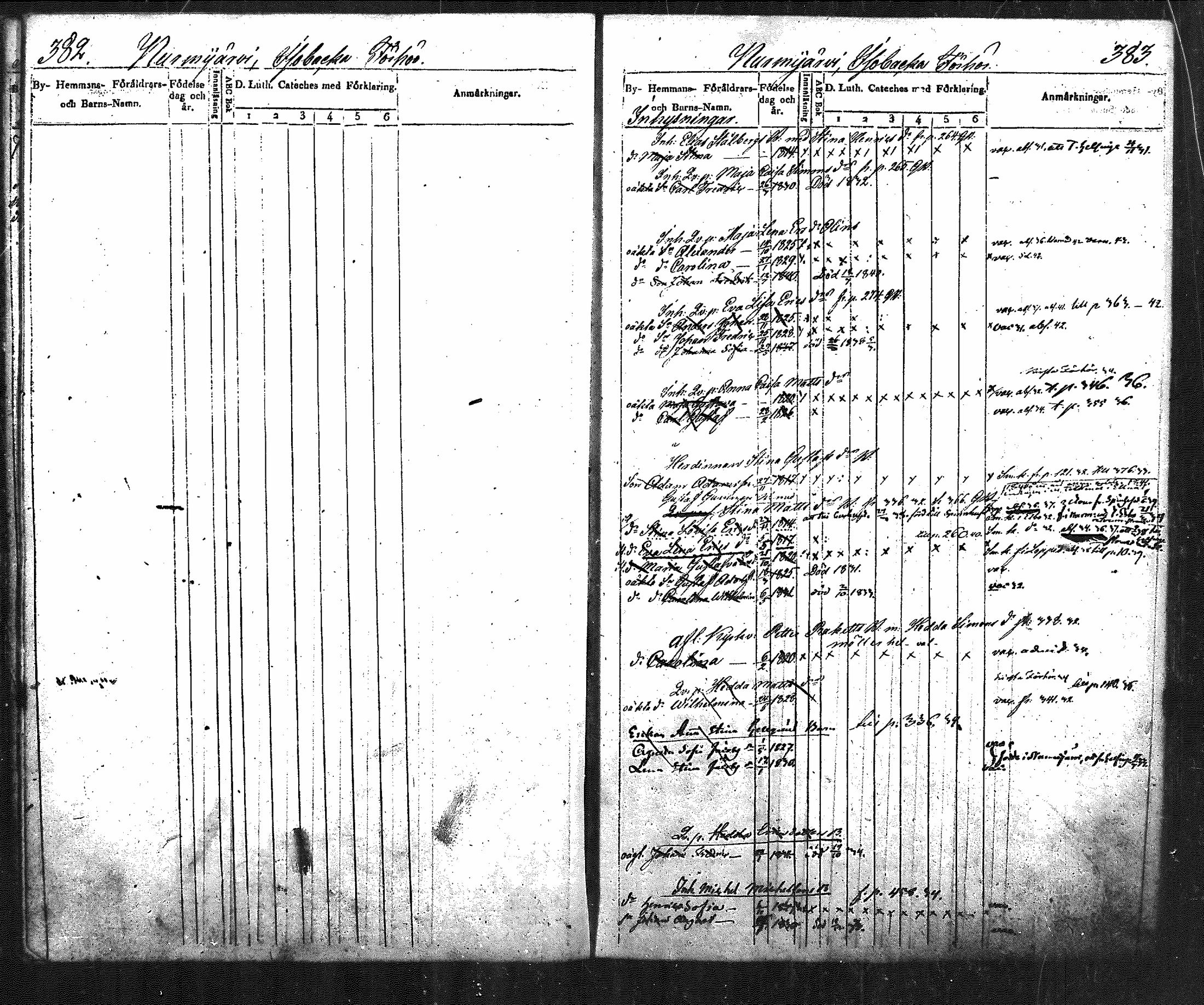 [ ../kirjat/Kirkonkirjat/nurmijarvi/lastenkirja_1831-1842_mko21-30/kuvat/224.jpg ]