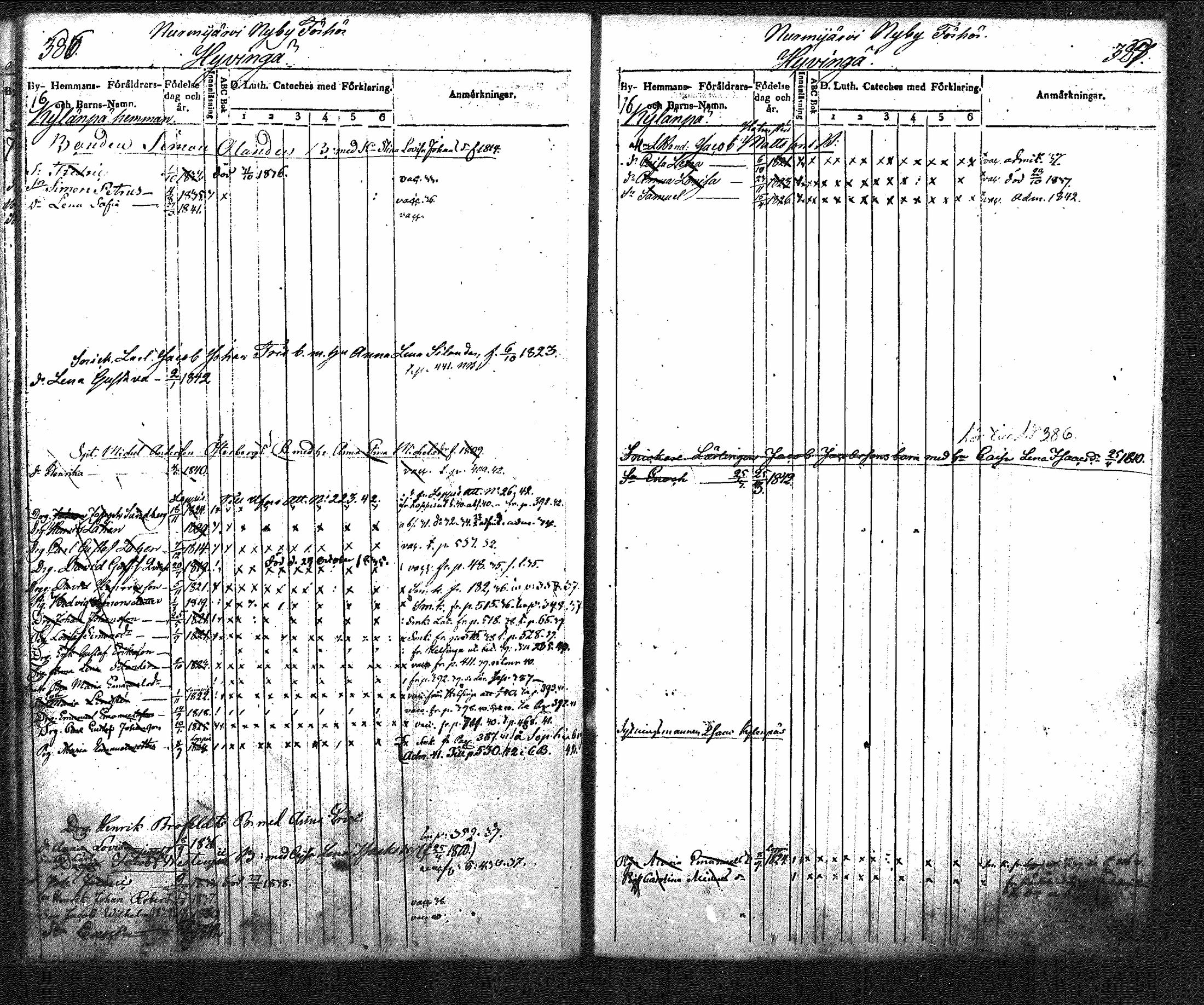 [ ../kirjat/Kirkonkirjat/nurmijarvi/lastenkirja_1831-1842_mko21-30/kuvat/228.jpg ]