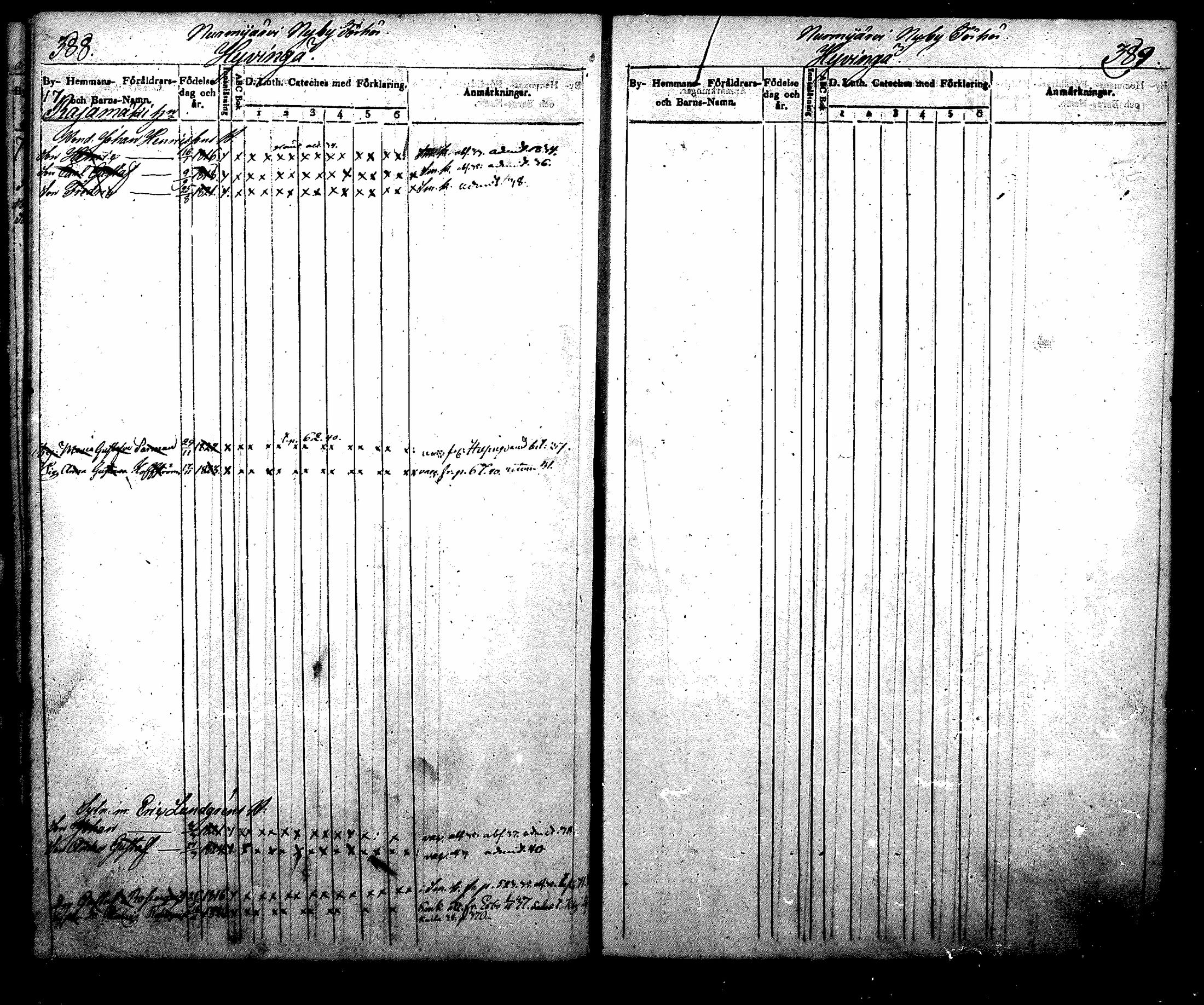 [ ../kirjat/Kirkonkirjat/nurmijarvi/lastenkirja_1831-1842_mko21-30/kuvat/229.jpg ]
