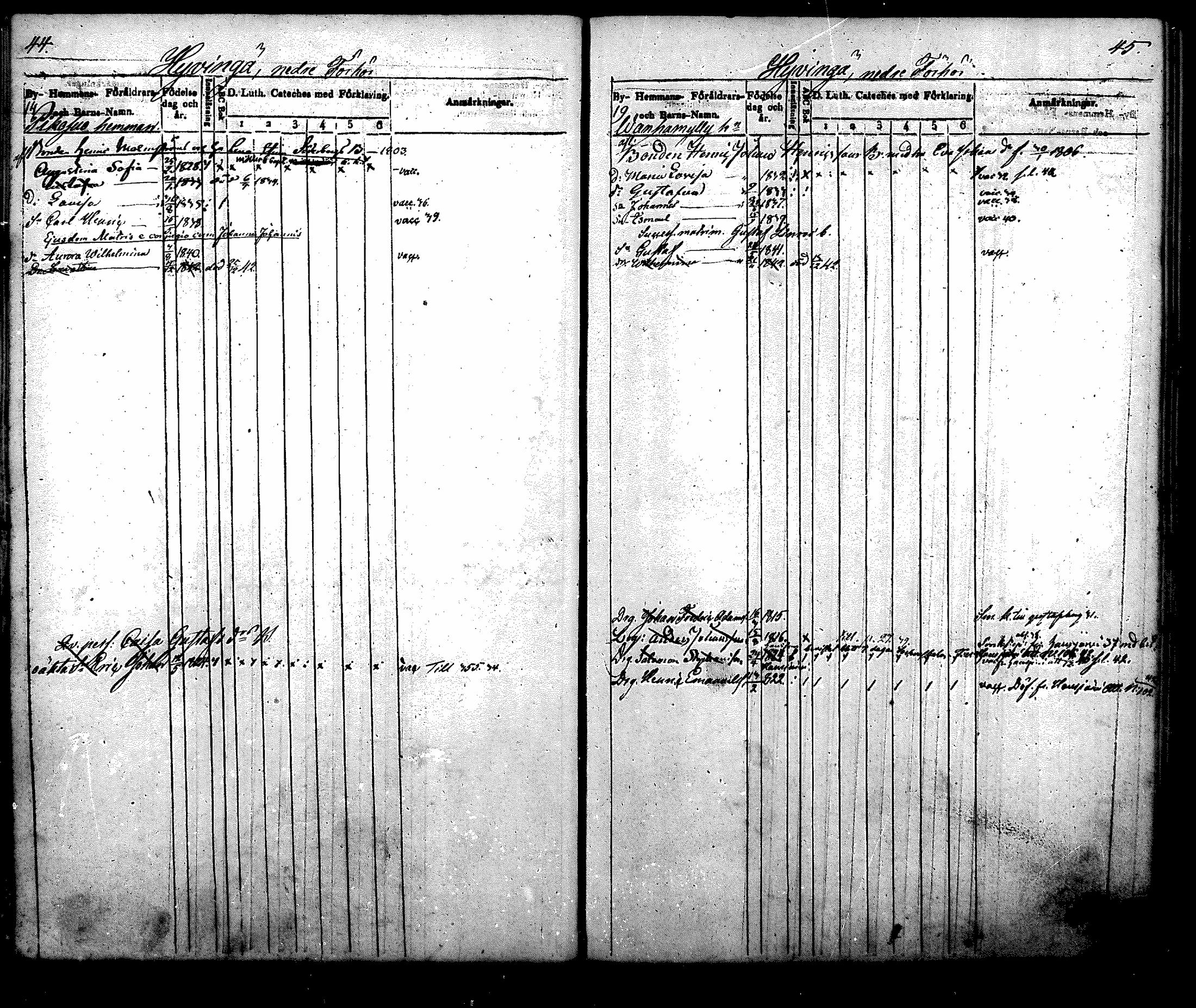 [ ../kirjat/Kirkonkirjat/nurmijarvi/lastenkirja_1831-1842_mko21-30/kuvat/23.jpg ]