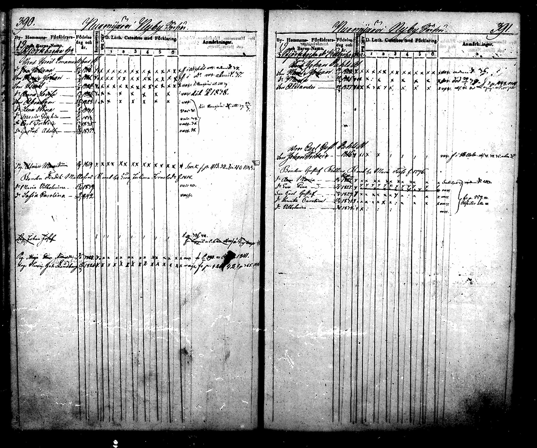 [ ../kirjat/Kirkonkirjat/nurmijarvi/lastenkirja_1831-1842_mko21-30/kuvat/230.jpg ]