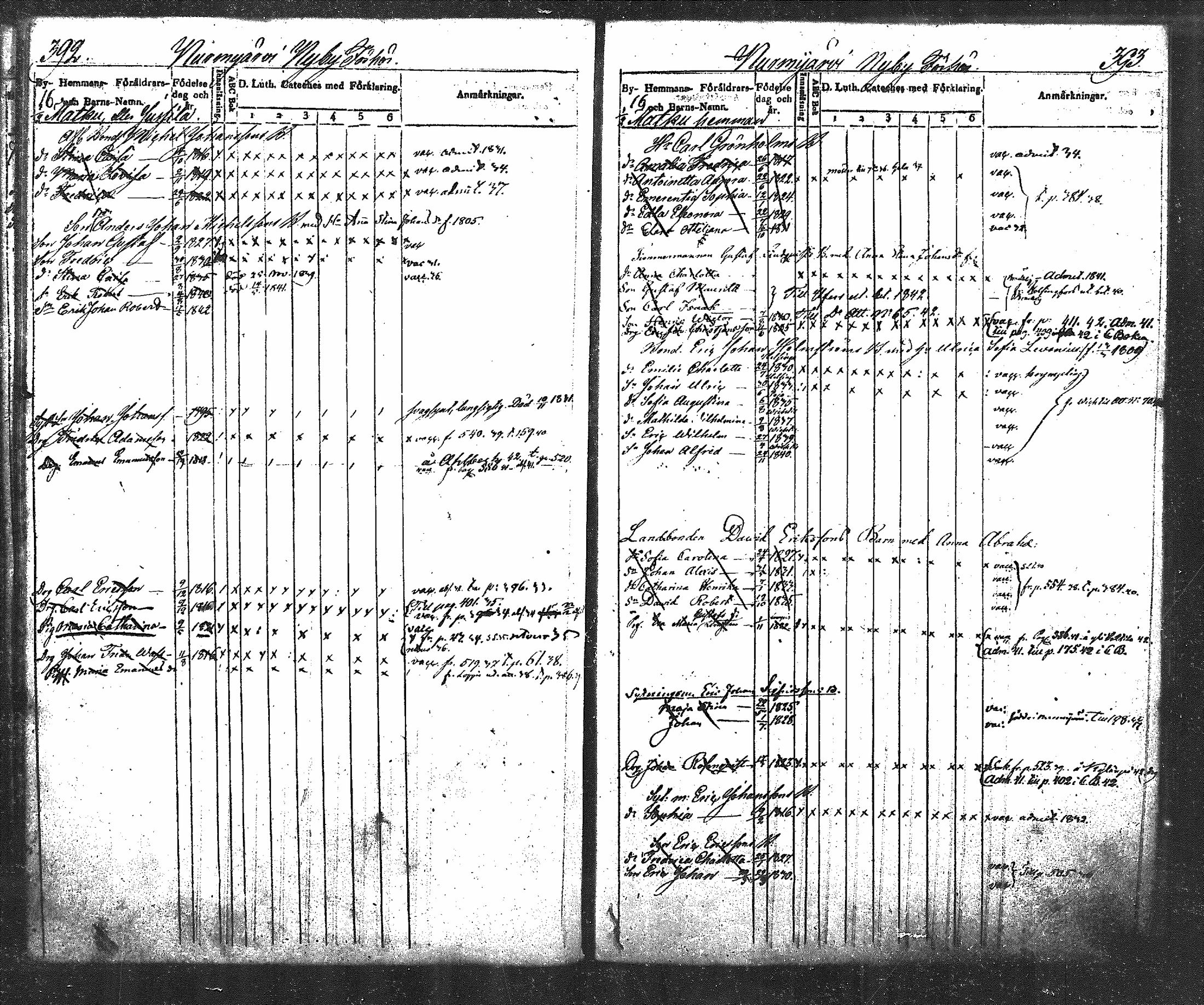 [ ../kirjat/Kirkonkirjat/nurmijarvi/lastenkirja_1831-1842_mko21-30/kuvat/232.jpg ]