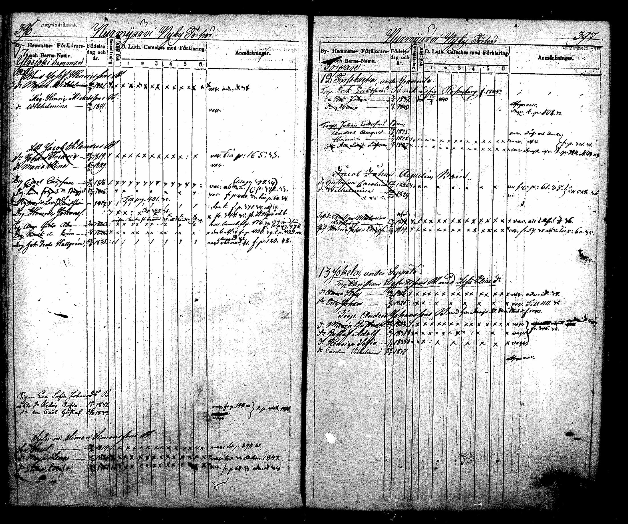 [ ../kirjat/Kirkonkirjat/nurmijarvi/lastenkirja_1831-1842_mko21-30/kuvat/234.jpg ]