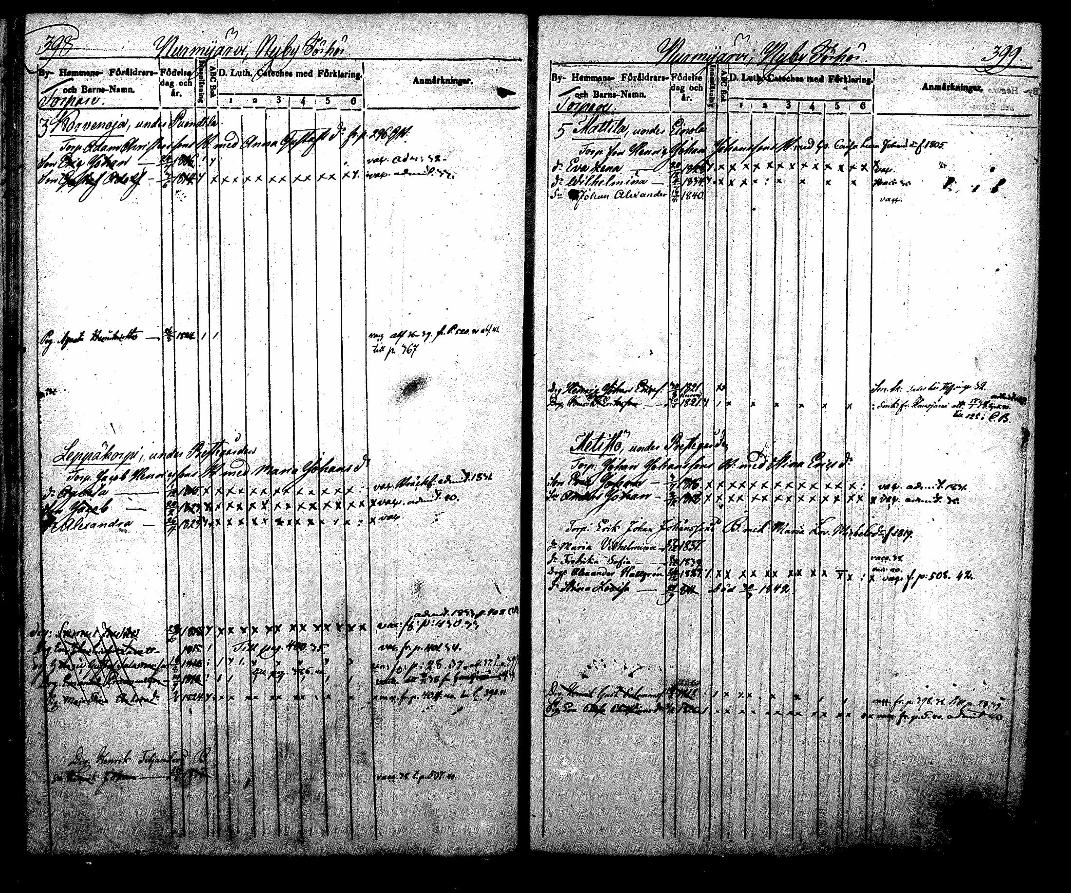 [ ../kirjat/Kirkonkirjat/nurmijarvi/lastenkirja_1831-1842_mko21-30/kuvat/235.jpg ]
