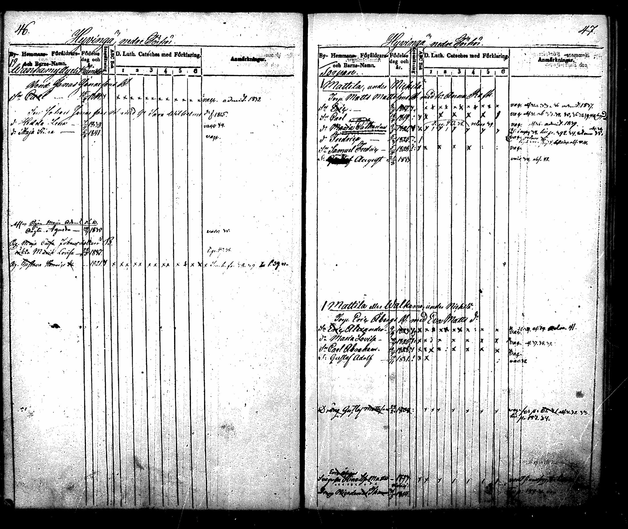[ ../kirjat/Kirkonkirjat/nurmijarvi/lastenkirja_1831-1842_mko21-30/kuvat/24.jpg ]