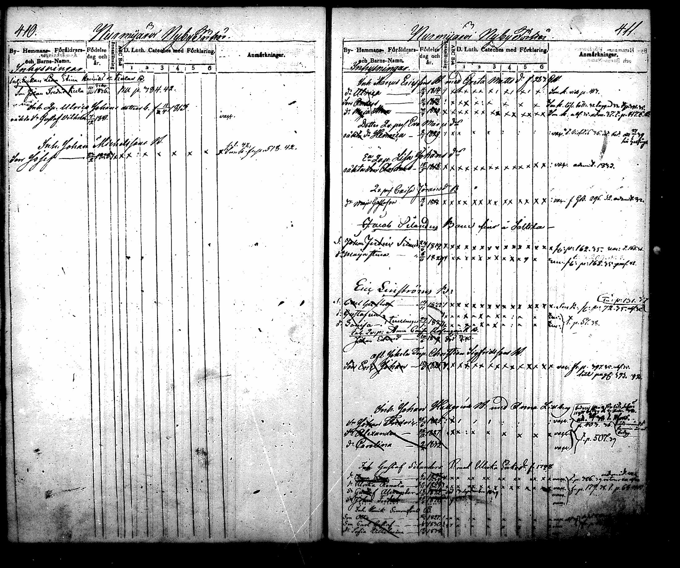 [ ../kirjat/Kirkonkirjat/nurmijarvi/lastenkirja_1831-1842_mko21-30/kuvat/241.jpg ]