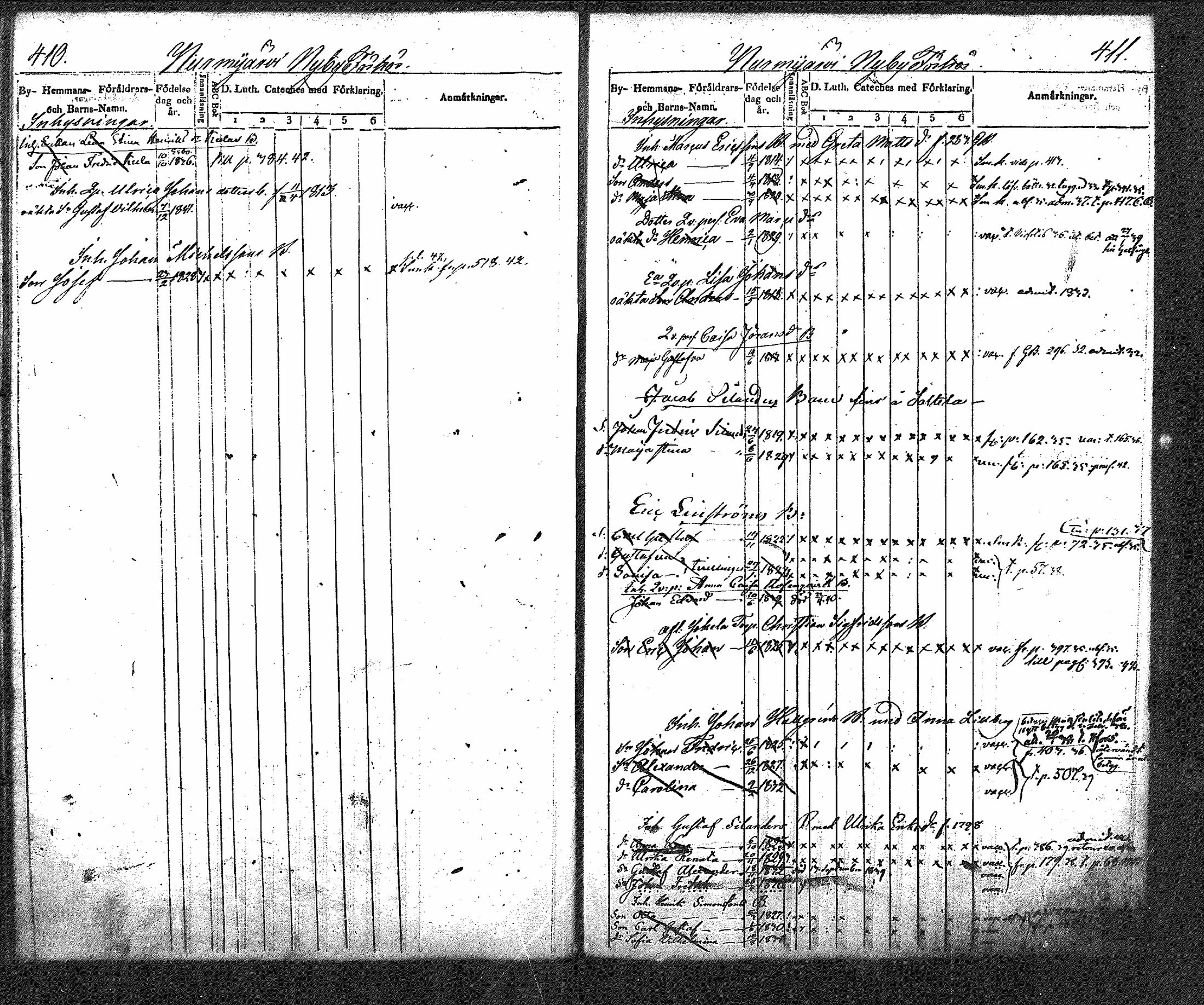 [ ../kirjat/Kirkonkirjat/nurmijarvi/lastenkirja_1831-1842_mko21-30/kuvat/242.jpg ]
