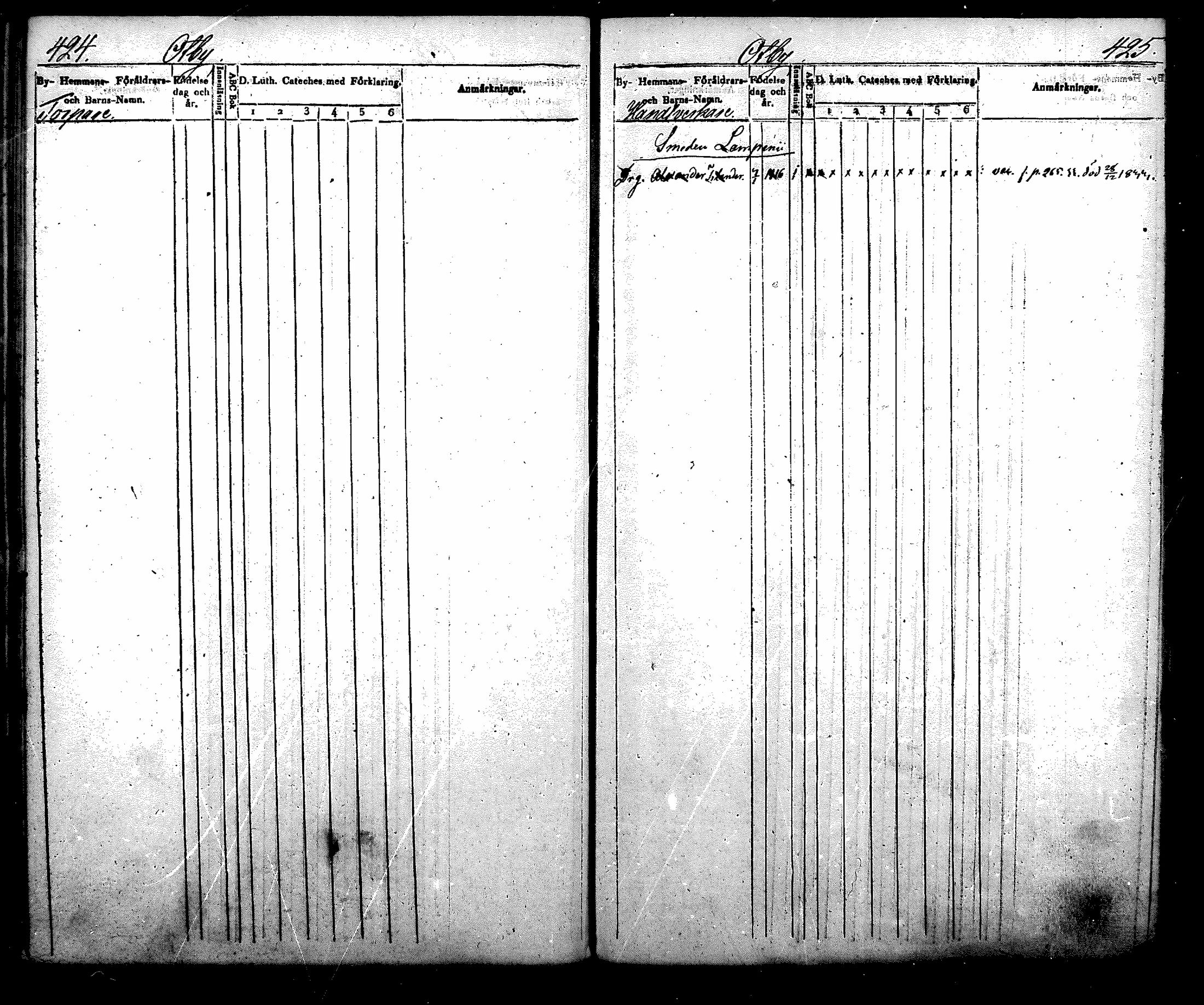 [ ../kirjat/Kirkonkirjat/nurmijarvi/lastenkirja_1831-1842_mko21-30/kuvat/249.jpg ]