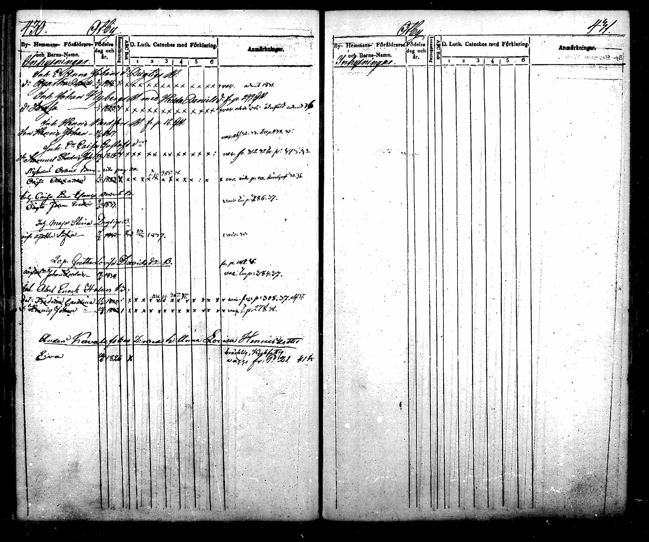 [ ../kirjat/Kirkonkirjat/nurmijarvi/lastenkirja_1831-1842_mko21-30/kuvat/253.jpg ]