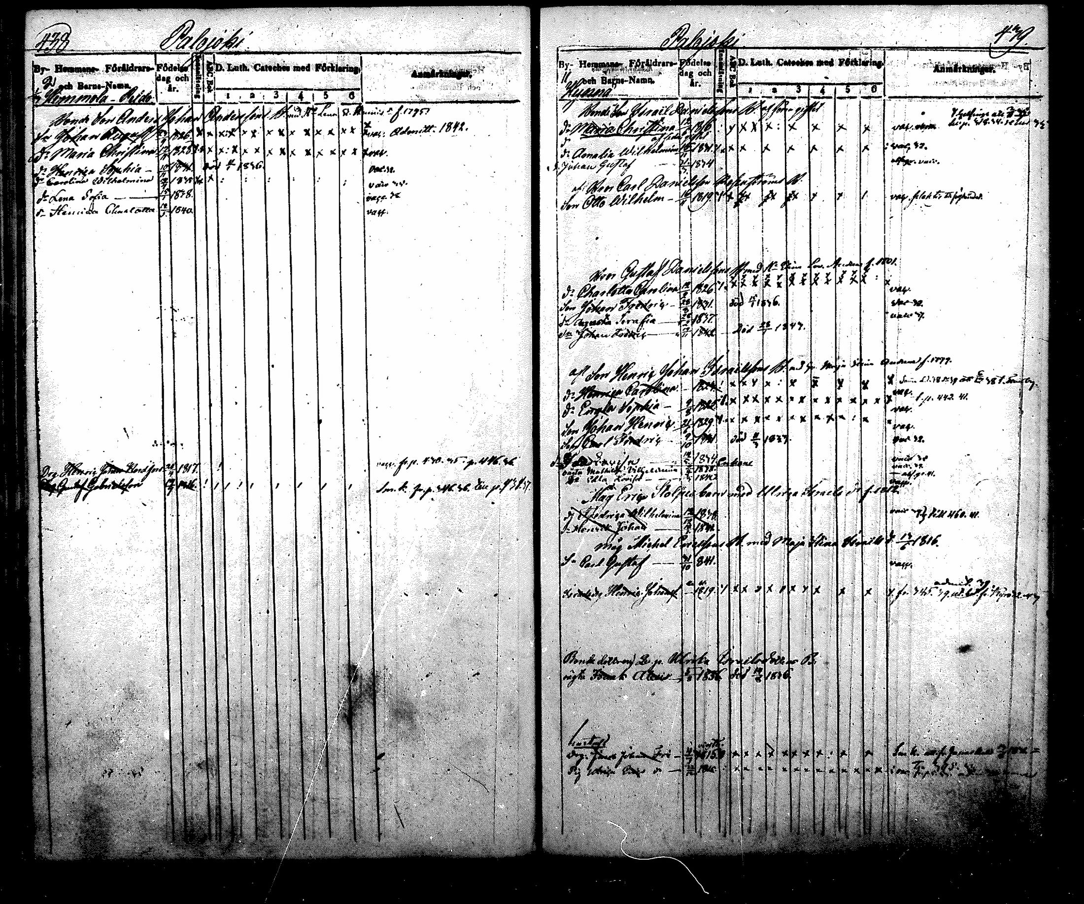 [ ../kirjat/Kirkonkirjat/nurmijarvi/lastenkirja_1831-1842_mko21-30/kuvat/258.jpg ]