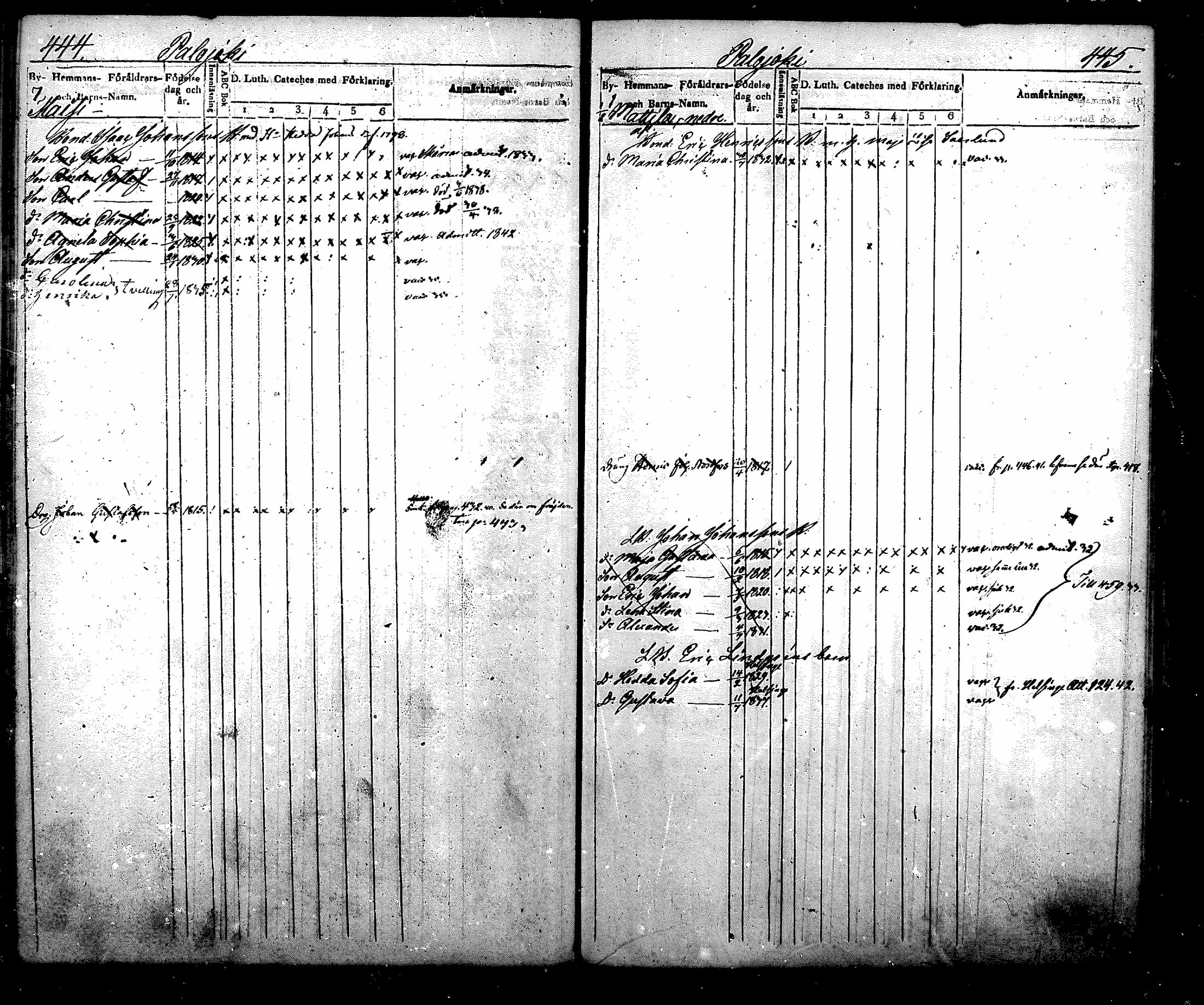 [ ../kirjat/Kirkonkirjat/nurmijarvi/lastenkirja_1831-1842_mko21-30/kuvat/261.jpg ]
