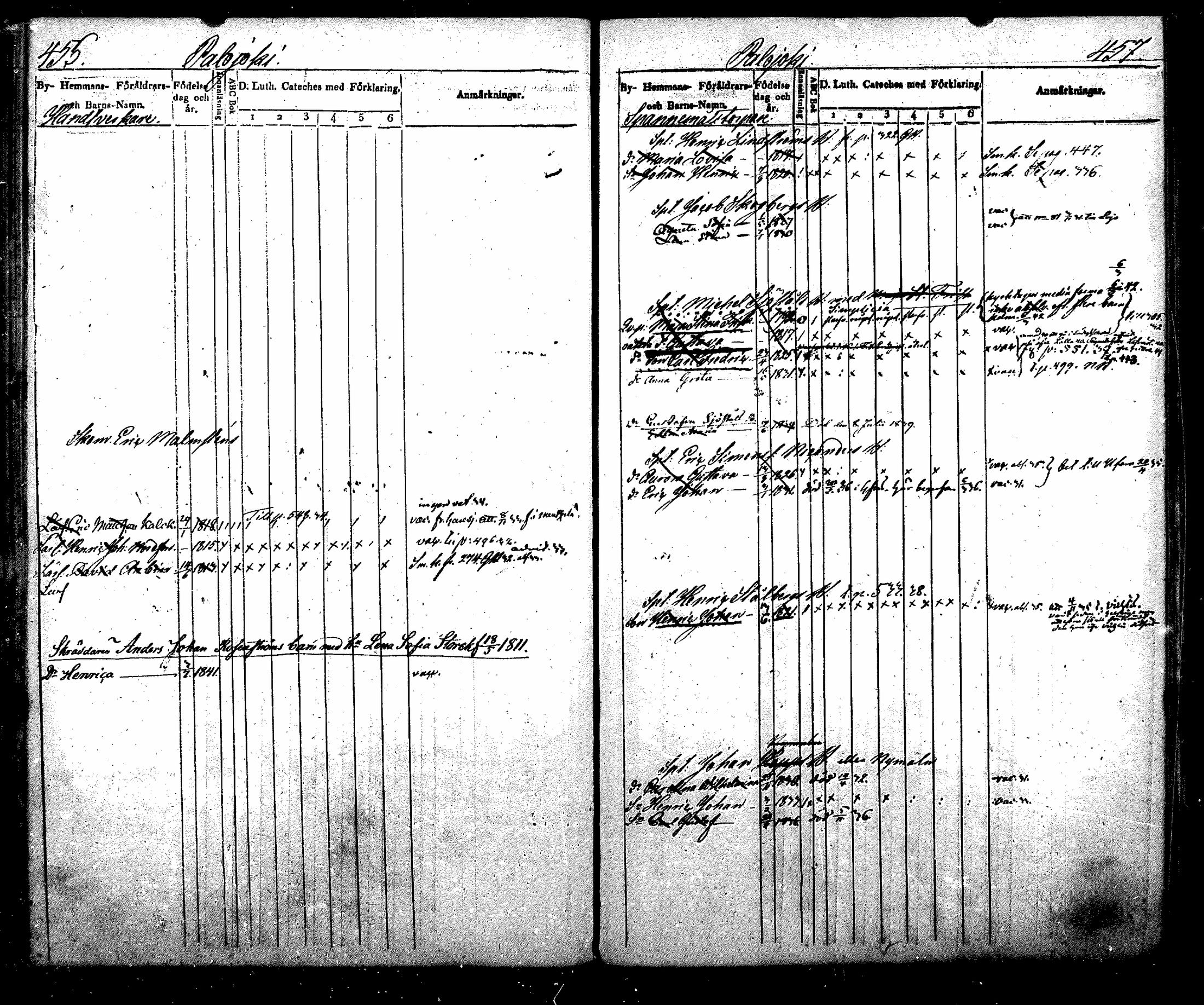 [ ../kirjat/Kirkonkirjat/nurmijarvi/lastenkirja_1831-1842_mko21-30/kuvat/267.jpg ]