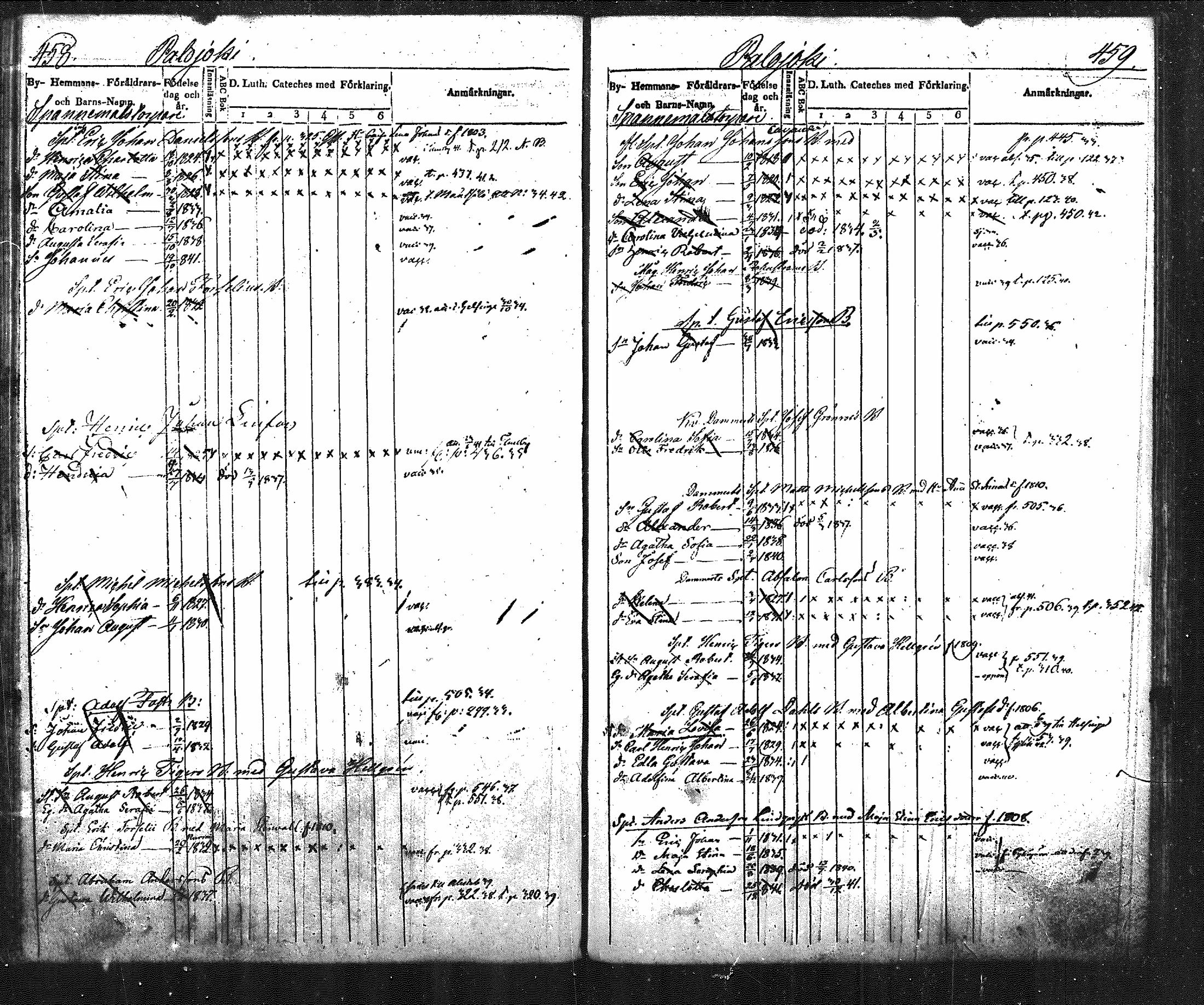 [ ../kirjat/Kirkonkirjat/nurmijarvi/lastenkirja_1831-1842_mko21-30/kuvat/269.jpg ]