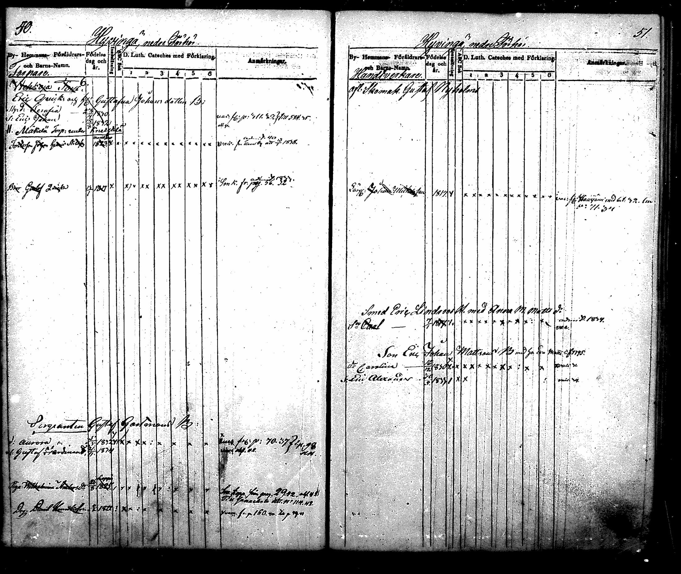 [ ../kirjat/Kirkonkirjat/nurmijarvi/lastenkirja_1831-1842_mko21-30/kuvat/27.jpg ]