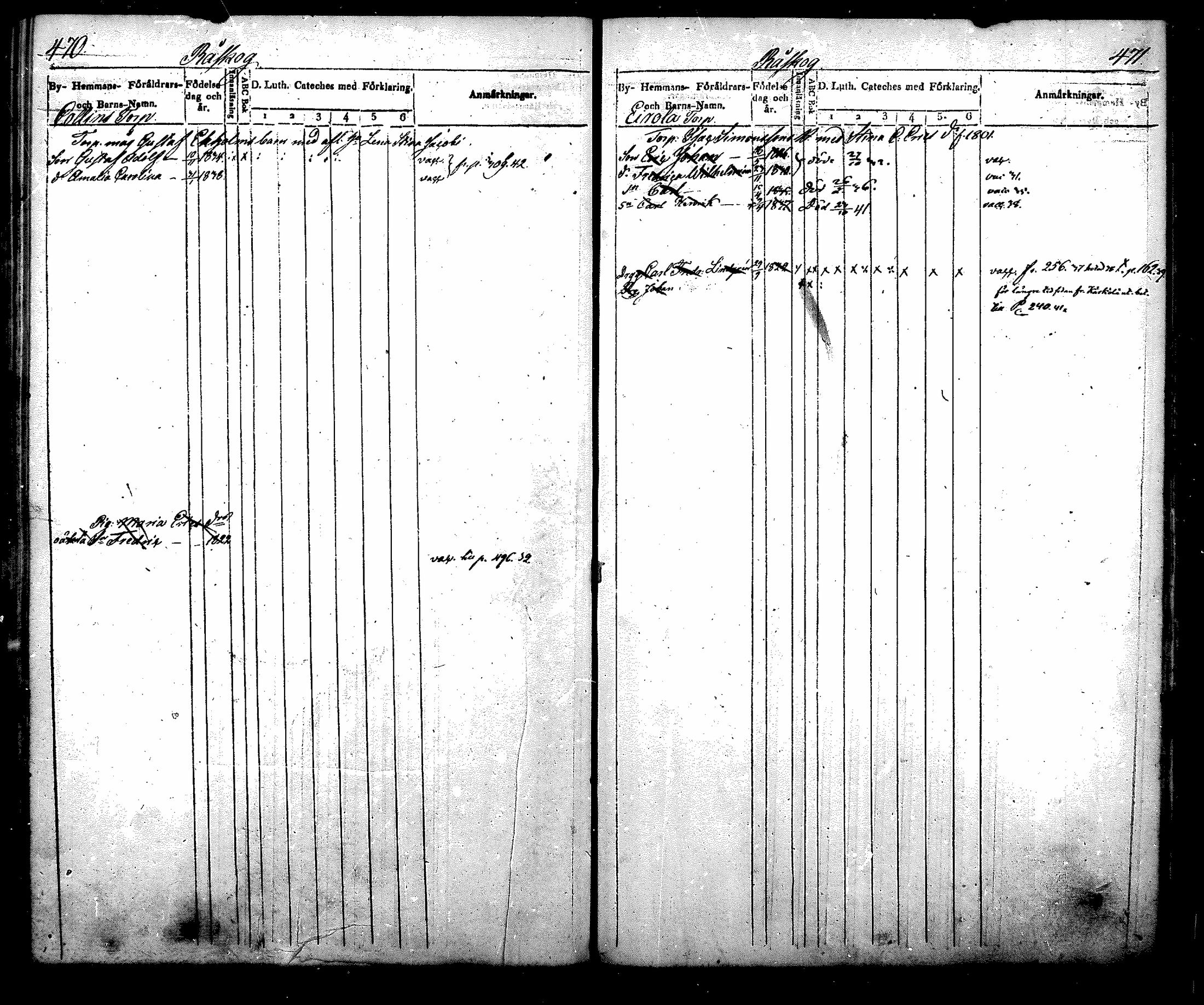 [ ../kirjat/Kirkonkirjat/nurmijarvi/lastenkirja_1831-1842_mko21-30/kuvat/275.jpg ]