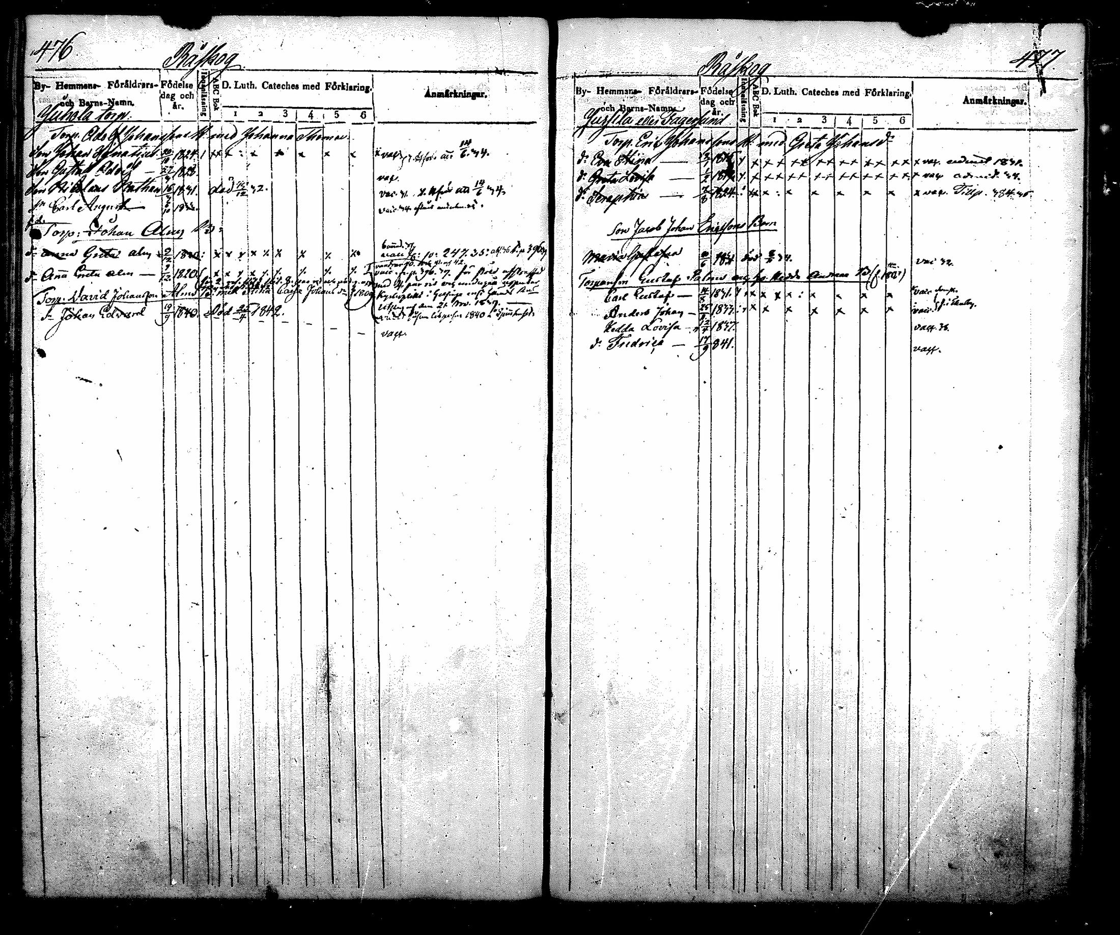 [ ../kirjat/Kirkonkirjat/nurmijarvi/lastenkirja_1831-1842_mko21-30/kuvat/278.jpg ]