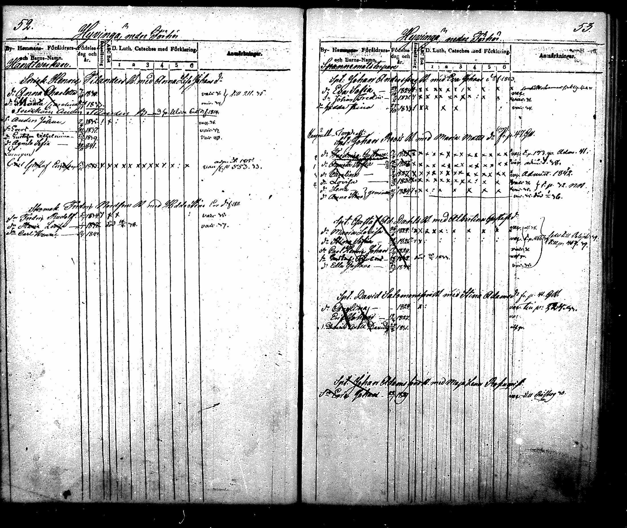 [ ../kirjat/Kirkonkirjat/nurmijarvi/lastenkirja_1831-1842_mko21-30/kuvat/28.jpg ]