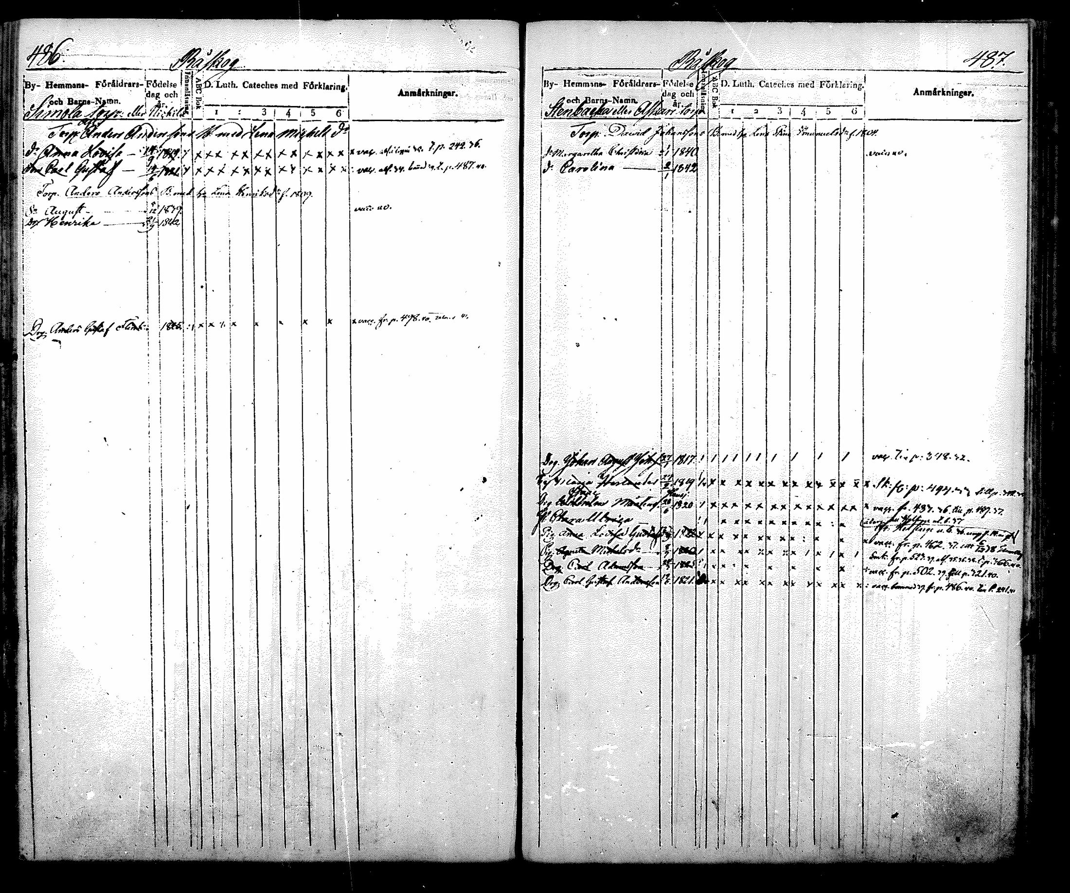 [ ../kirjat/Kirkonkirjat/nurmijarvi/lastenkirja_1831-1842_mko21-30/kuvat/283.jpg ]