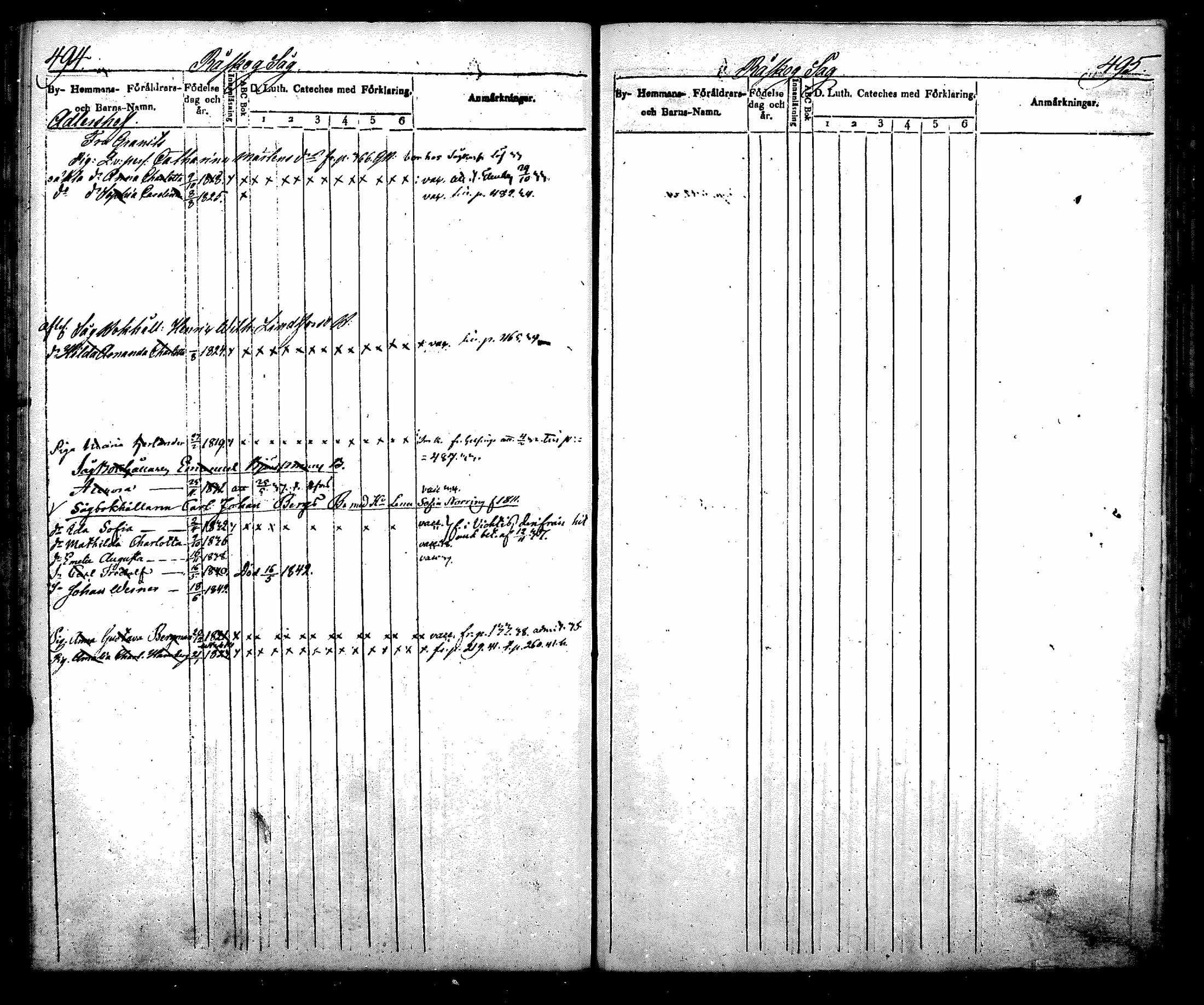 [ ../kirjat/Kirkonkirjat/nurmijarvi/lastenkirja_1831-1842_mko21-30/kuvat/287.jpg ]